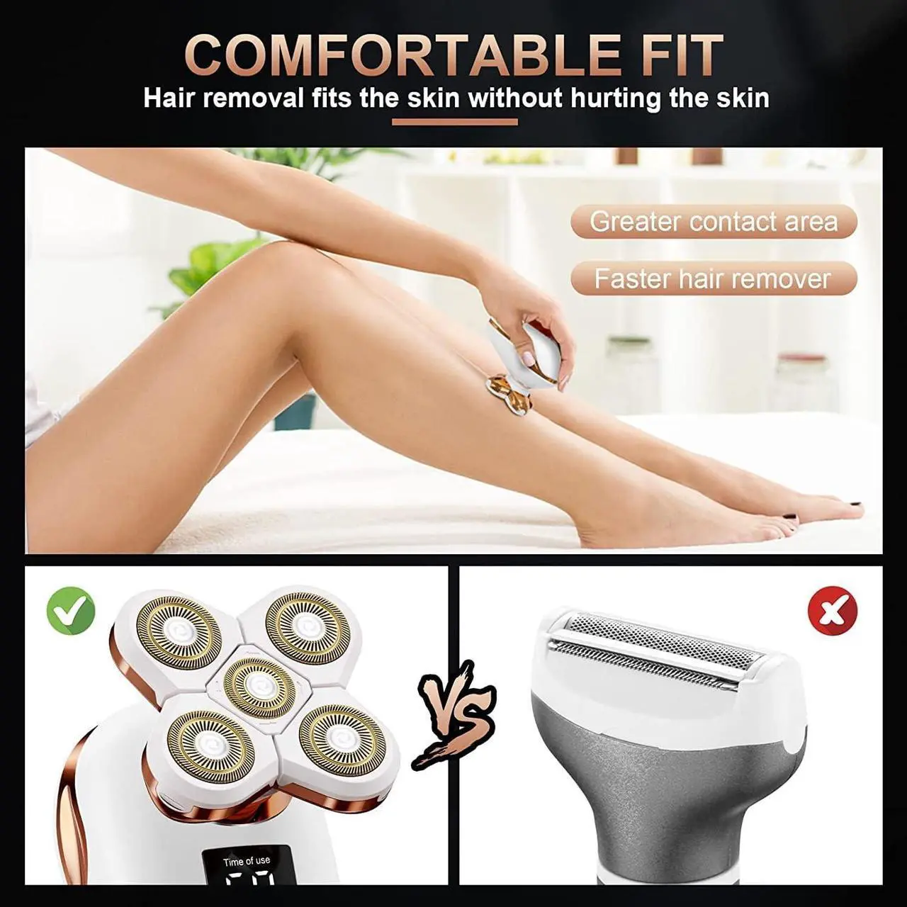 Alt view image 5 of 7 - 2-in-1 Electric Razors for Women, Wet/Dry 5D Razor & Hair Trimmer with USB Adapter & Charging Cable,5D Rechargeable Rotary Shaver with Lithium-Ion Battery, Water Resistant Grooming Kit