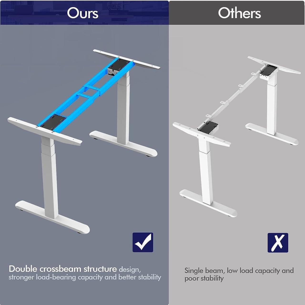 Alt view image 7 of 7 - Dual Motor Standing Desk Frame 3-Stage, Adjustable Height Desk Legs with 4 Memory Height Settings and USB Port, Heavy Duty Electric Desk Sit Stand Desk (White Frame Only)