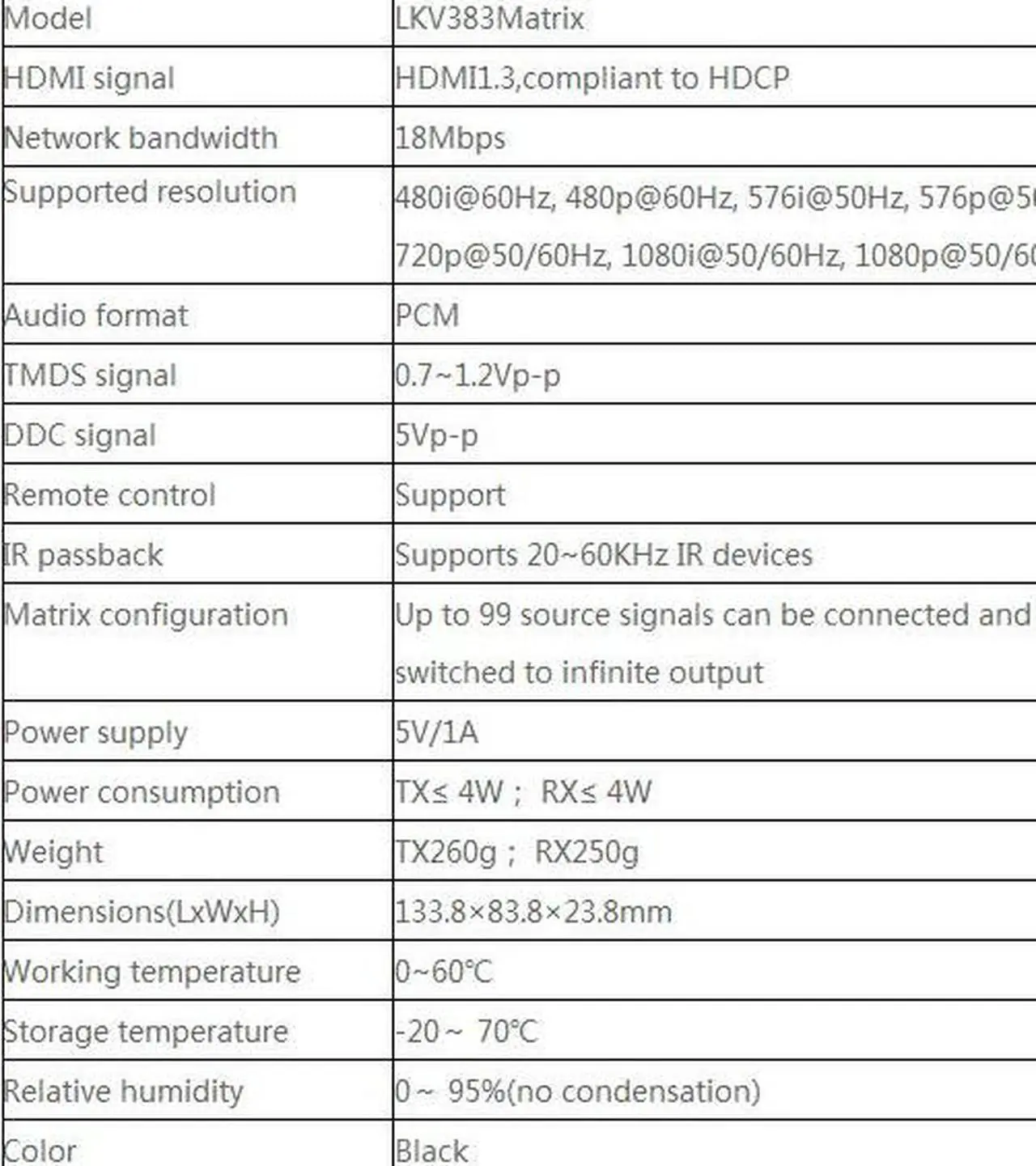 Alt view image 4 of 5 - 1 TX and 1 RX kit,LKV383Matrix-4.0 1080P HDMI Extender with IR 394ft /120M Over Single Cat5 /Cat6 /Cat7 Ethernet Network and LAN Router/Switcher for HD STB,DVD,PS3, etc Supports TCP/IP by Ethernet