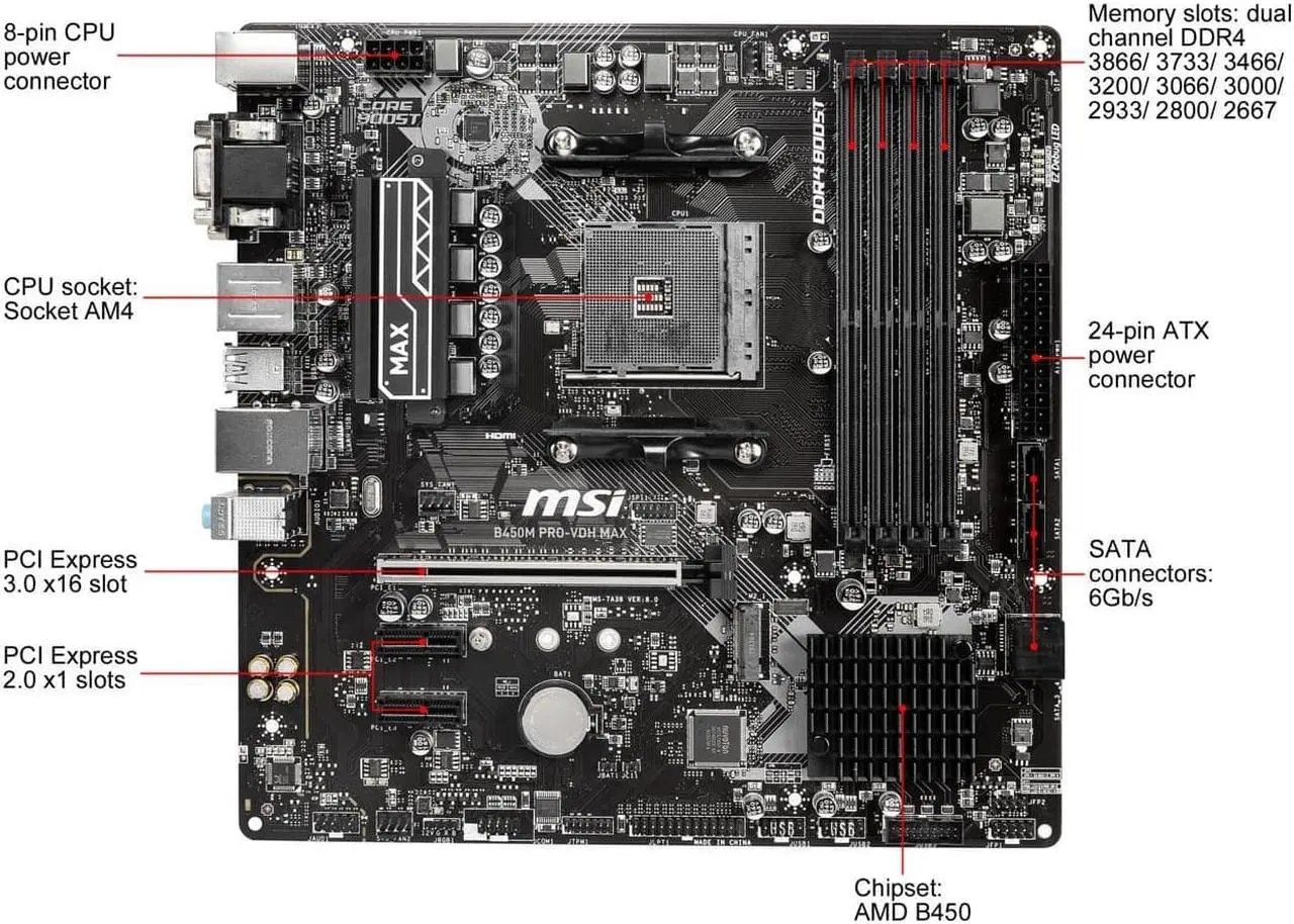 Alt view image 2 of 11 - MSI  B450M PRO-VDH MAX AM4 AMD B450 M2 [NVME ] USB3.0 USB3.1 PCI-E 3.0  HDMI SATA 6Gb/s Micro ATX AMD Motherboard R3 R5 R7