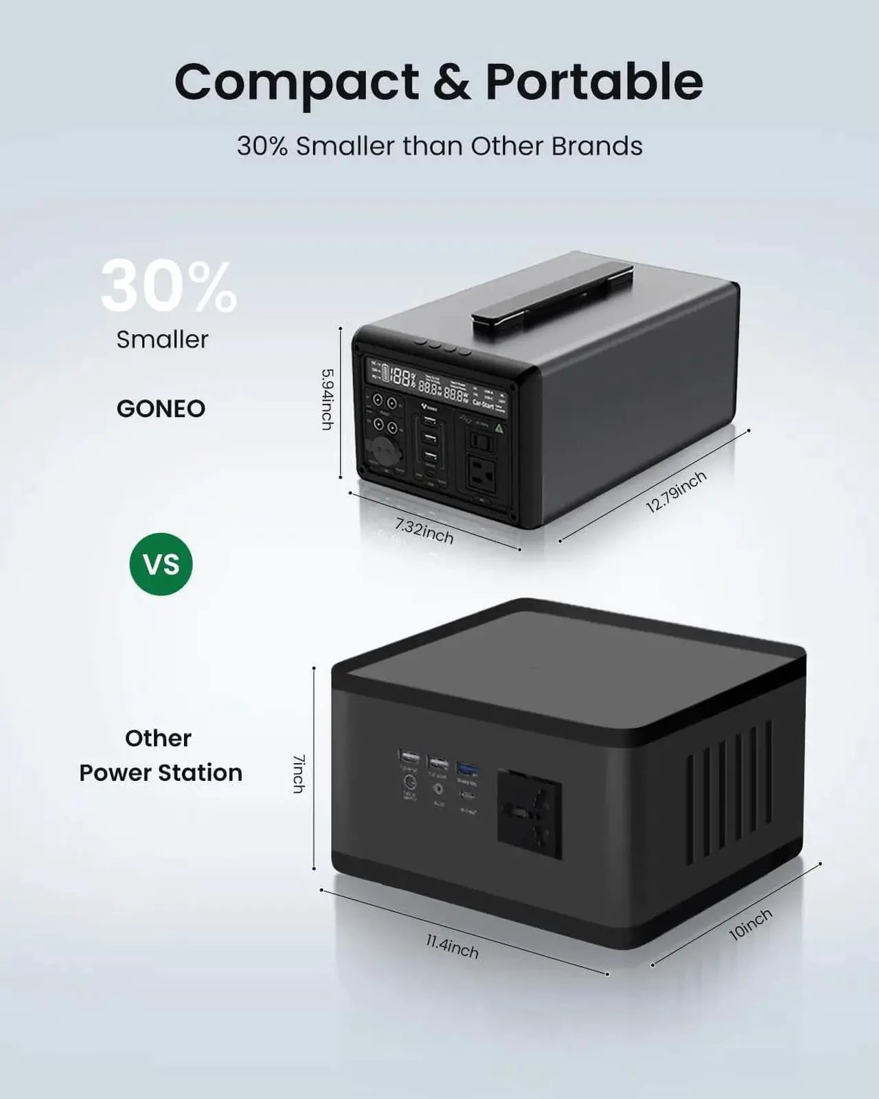 Alt view image 3 of 7 - GONEO Portable Power Station 1000W, 1016Wh Lithium Battery,, Robust Aluminium Housing, Solar Generator with 6.5 Inch Large LED Panel for Outdoor/Indoor-home/camping-2 year warranty