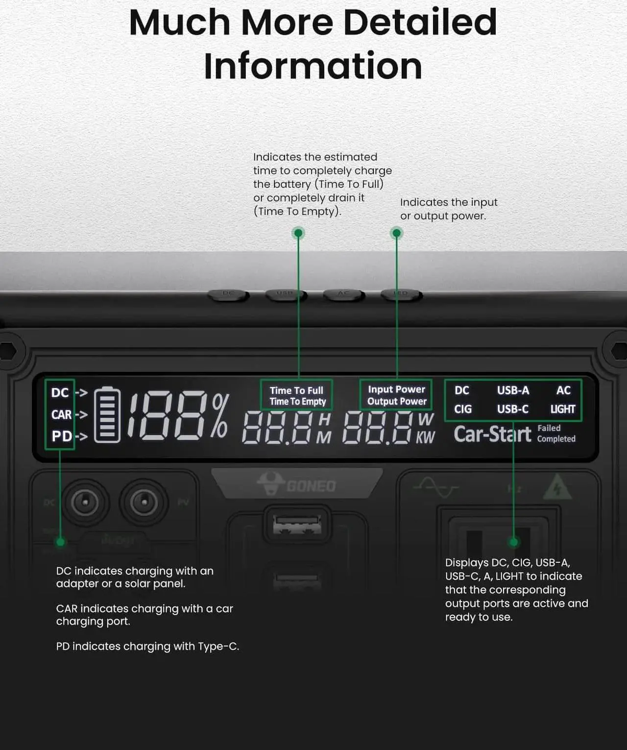Alt view image 4 of 7 - GONEO Portable Power Station 1000W, 1016Wh Lithium Battery,, Robust Aluminium Housing, Solar Generator with 6.5 Inch Large LED Panel for Outdoor/Indoor-home/camping-2 year warranty