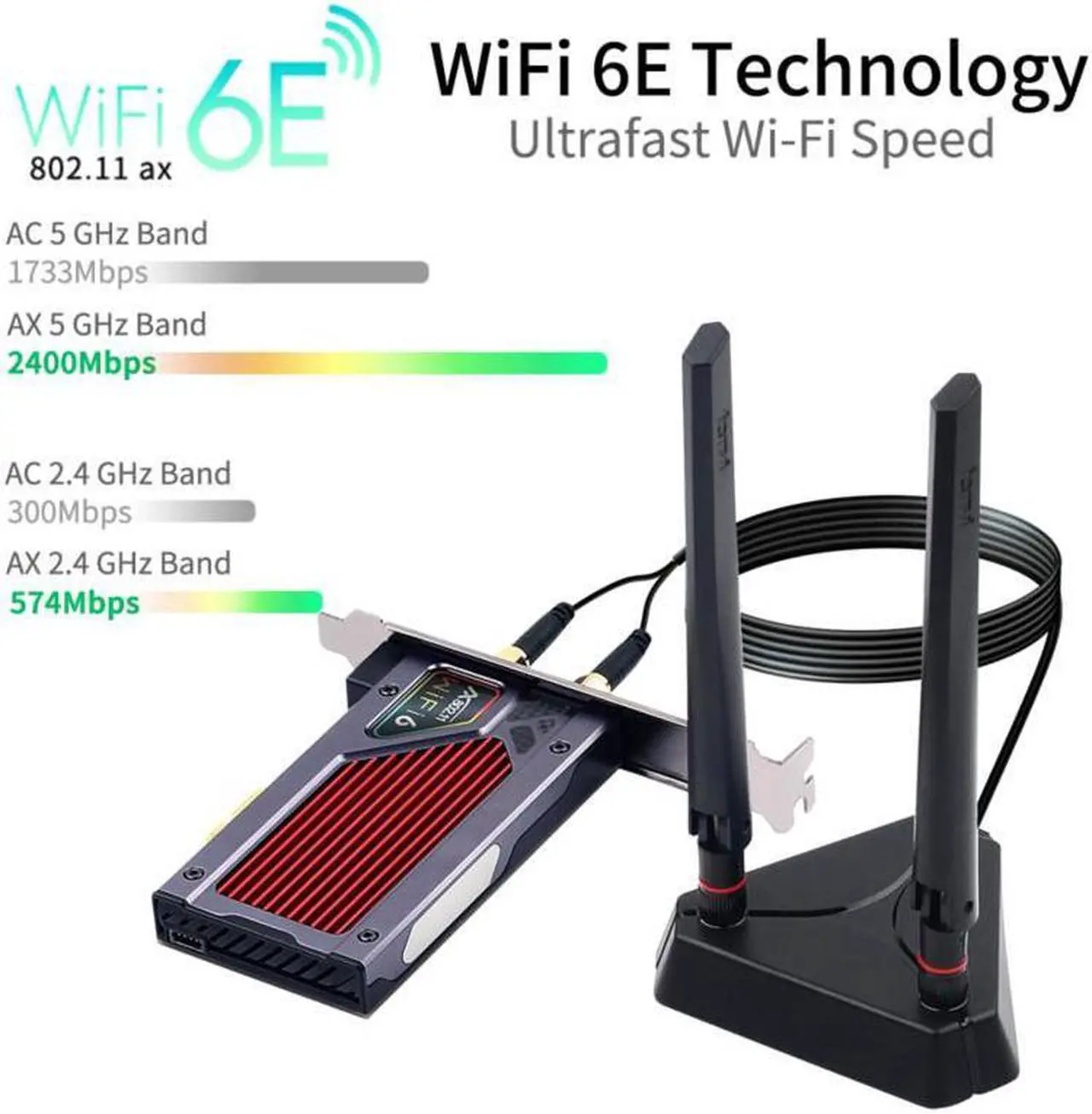 Alt view image 3 of 7 - FV-AXE3000RGB Gaming wifi card Wifi 6E AX210 AX210NGW PCI-E x1 WiFi Adapter Intel AX210NGW Chipset PCIe WiFi Bluetooth 5.2 Card Wireless Network Card with RGB lighting for Desktop Windows 10/11(64bit)