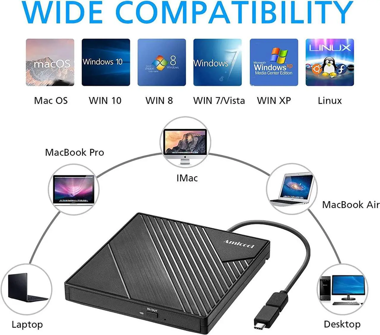 Alt view image 3 of 7 - External DVD Drive USB 3.0 USB C CD Burner Amicool CD/DVD +/-RW Optical Drive,Slim Portable DVD CD ROM Rewriter Writer Duplicator for Laptop Desktop PC Windows 10/8/7 MacBook Mac Linux OS Apple