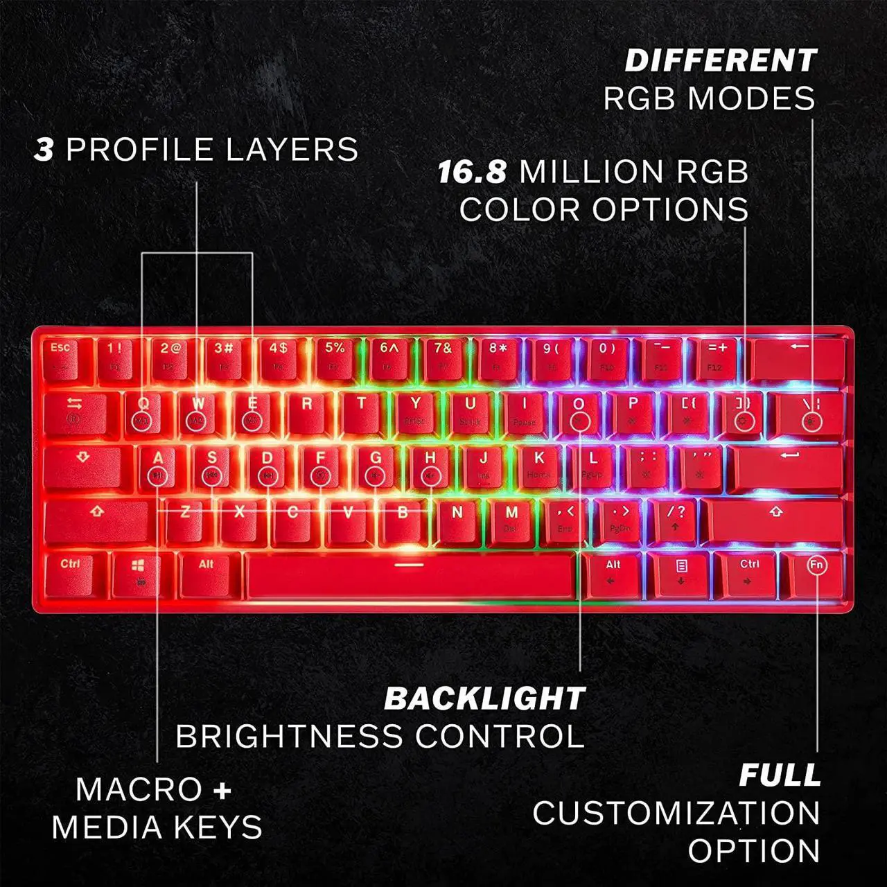 Alt view image 2 of 6 - GK61 Mechanical Gaming Keyboard 60 Percent | 61 RGB Rainbow LED Backlit Programmable Keys | USB Wired | for Mac and Windows PC | Hotswap Gateron Optical Black Switches | Red