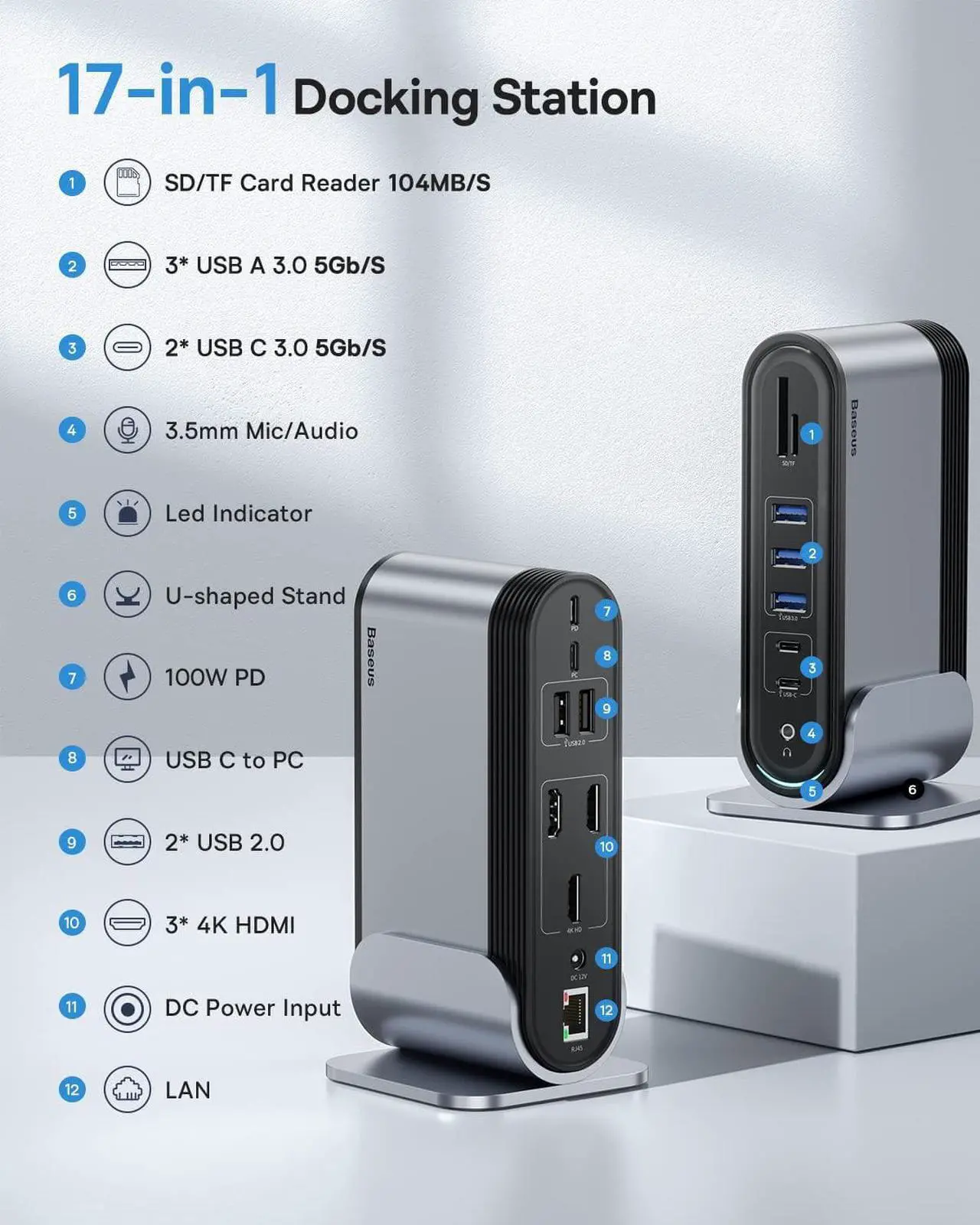 Alt view image 3 of 7 - USB-C 4K Triple Display Docking Station, USB C Dock Universal Docking Station with 3 HDMI 4K, Audio, Ethernet, 5 USB Ports, 100W USB-C PD, SD/TF Card Reader for Windows, PC, Mac, Laptops