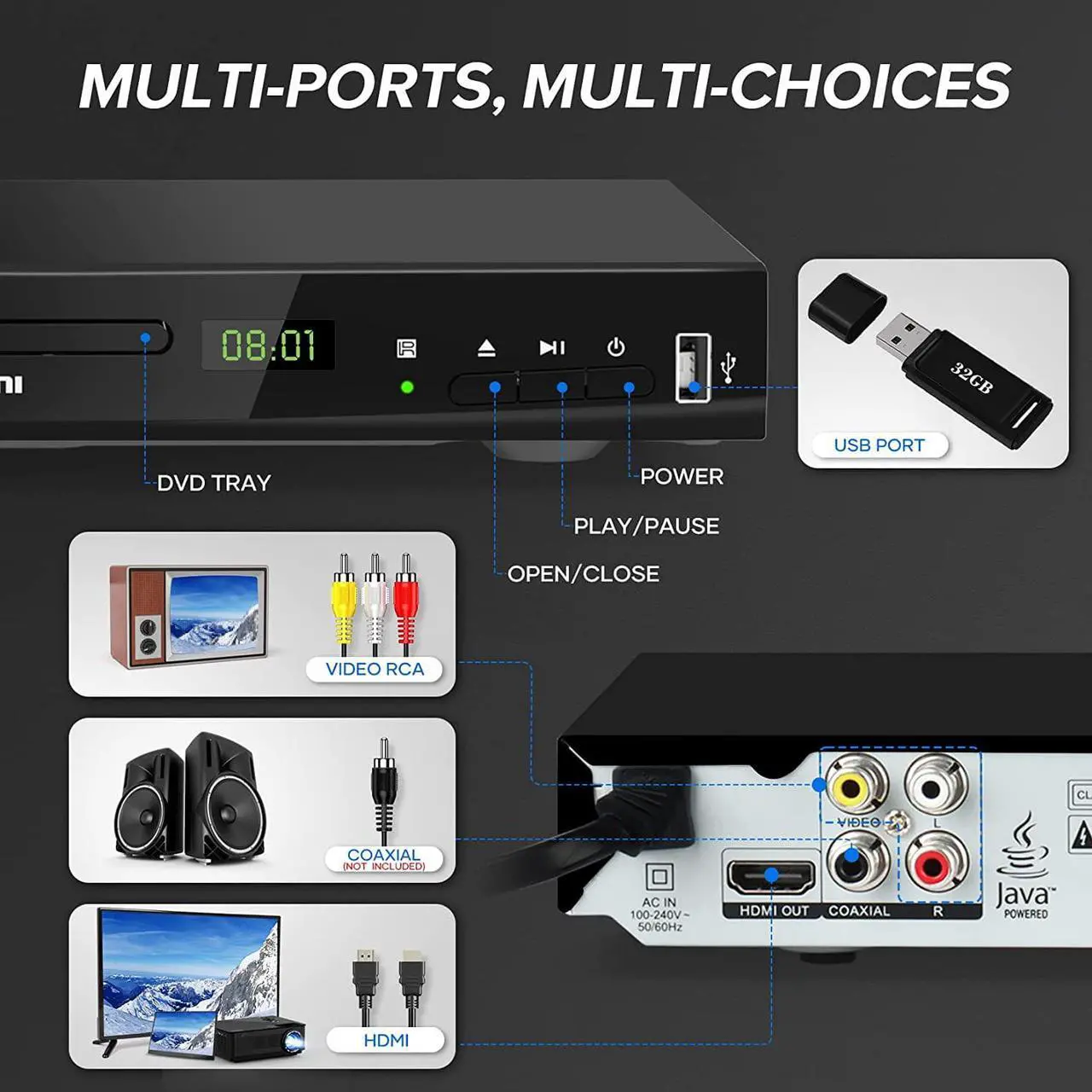 Alt view image 6 of 7 - Blu-Ray DVD Player for TV, HD 1080P Players with HDMI/AV/Coaxial/USB Ports, Supports All DVDs and Region A/1 Blue Ray, Built-in PAL/NTSC System, Includes HDMI/AV Cable and Remote Control