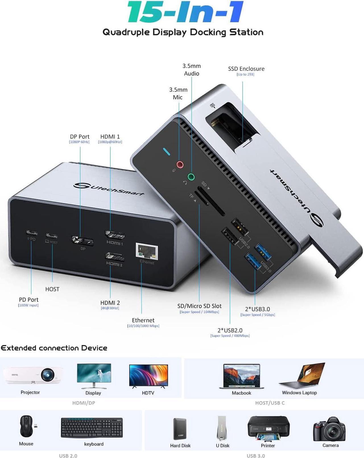 Alt view image 3 of 7 - Docking Station, UtechSmart 15 in 1 Full Quadruple Display USB C Docking Station,Compatible with macOS&Windows,Thunderbolt 3 Dock with SSD Enclosure (2HDMI,DP, PD3.0,SD/TF,RJ45,Audio&Micro,USB Ports)