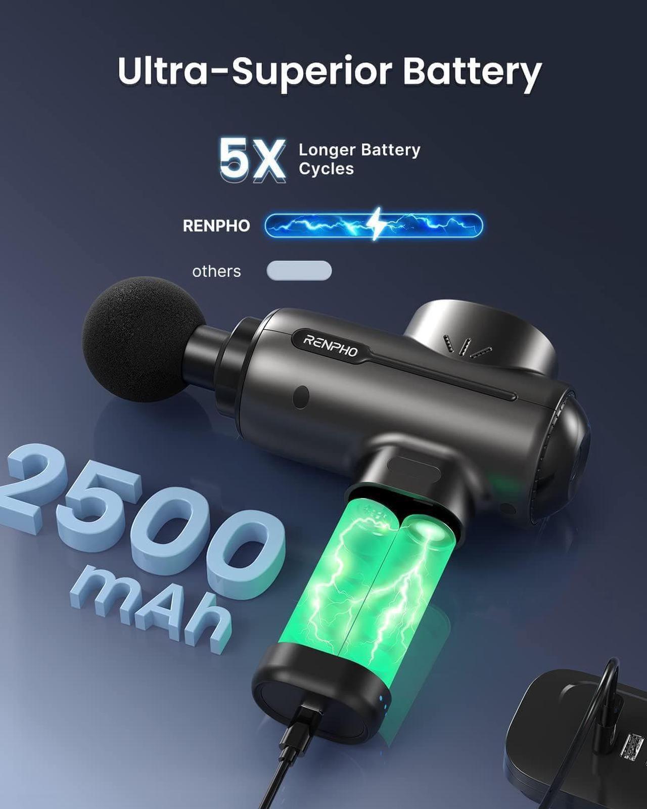 Alt view image 4 of 7 - Powerful Portable Massage Gun, Quiet Deep Tissue Mini Workout Gun Massager for Back and Neck Percussion for Foot Massage, Muscle Massagers with 3200rpm Motor 2500mAh Rechargeable Battery