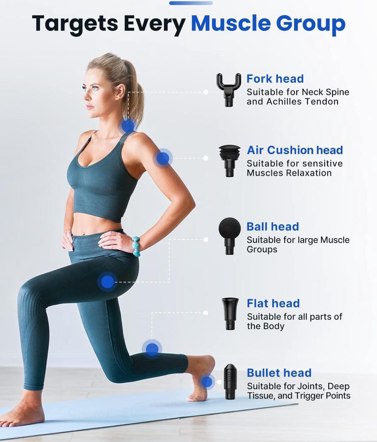 Alt view image 7 of 7 - Powerful Portable Massage Gun, Quiet Deep Tissue Mini Workout Gun Massager for Back and Neck Percussion for Foot Massage, Muscle Massagers with 3200rpm Motor 2500mAh Rechargeable Battery