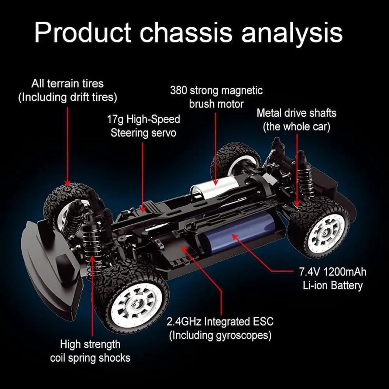 Alt view image 4 of 6 - Remote Control High Speed RC Drift Car for Adults, Proportional Throttle & Steering Control Drift RC Racing Car 20MPH Fast Speed Buggy Drifting Vehicles Monster Truck with Lights