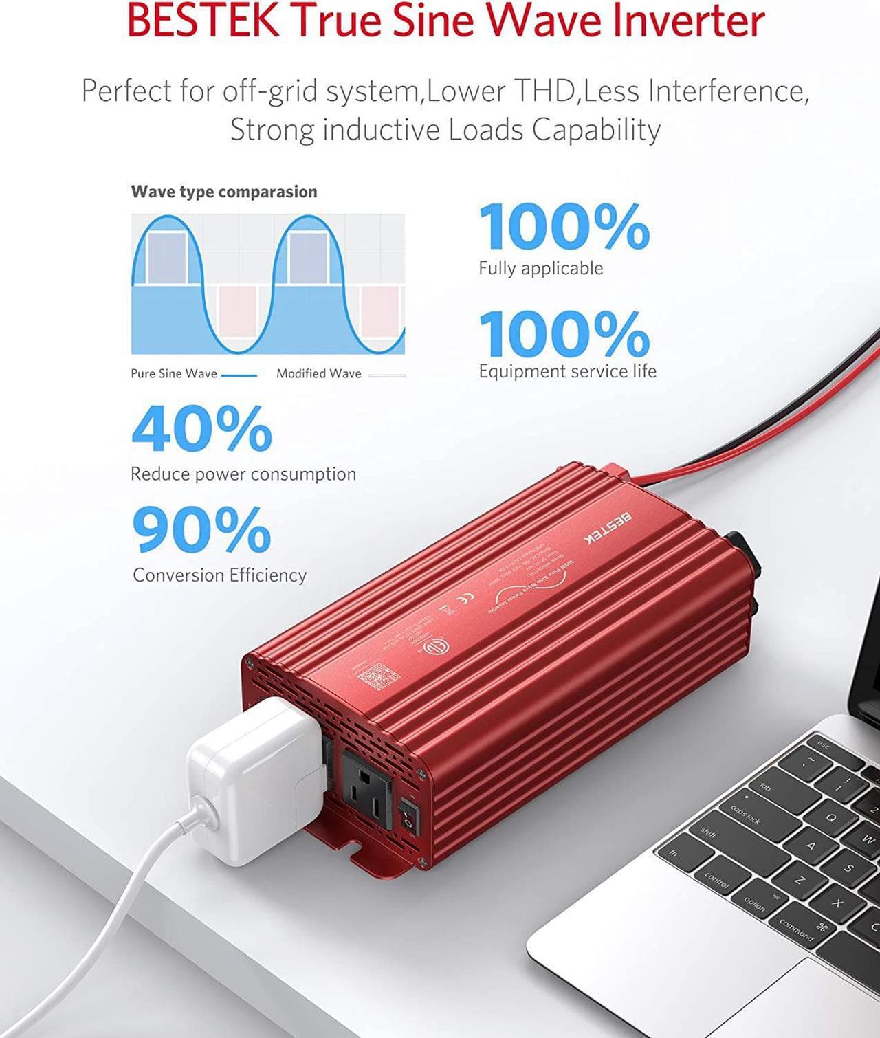 Alt view image 2 of 7 - 500W Pure Sine Wave Power Inverter DC 12V to AC 110V Car Plug Inverter Adapter Power Converter with 4.2A Dual USB Charging Ports and 2 AC Outlets Car Charger, ETL Listed