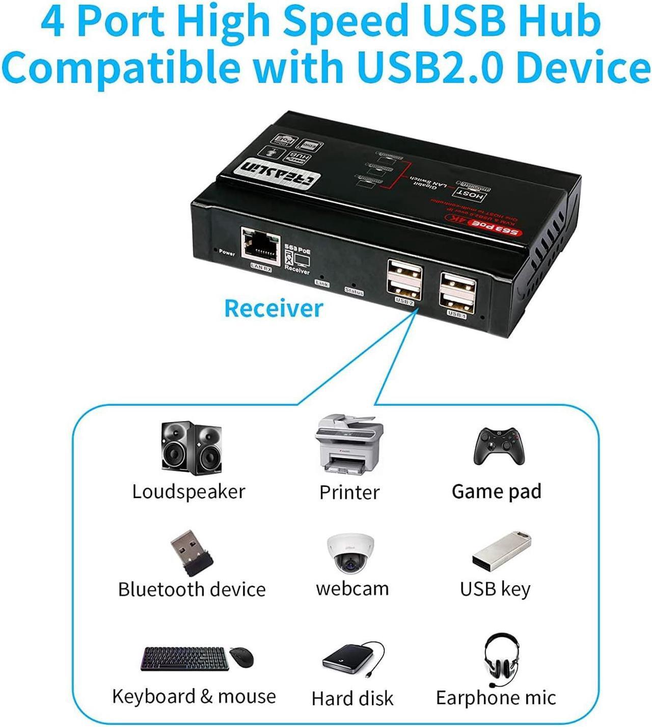 Alt view image 2 of 6 - TreasLin HDMI USB KVM Extender(Only Receiver) 4K@30Hz, KVM Over IP Supports Gigabit POE Network Switch Over Cat5e/6 up to 383ft,USB 2.0 port4 with Independent EDID Management Extender