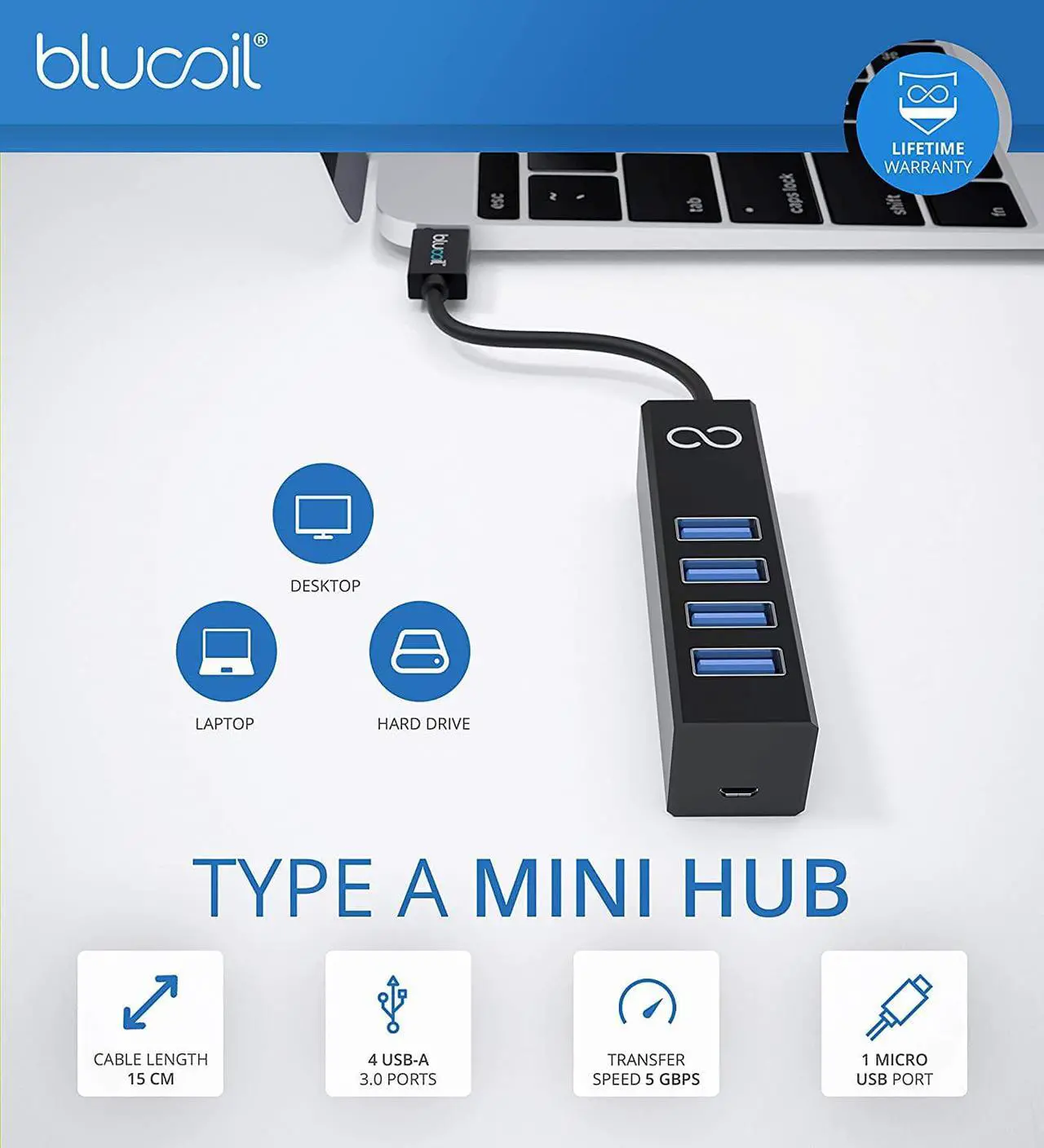 Alt view image 6 of 7 - Contour ShuttleXpress NLE Multimedia Controller with 5 Programmable Buttons - Mac and Windows Compatible Bundle with Blucoil Mini USB Type-A Hub with 4 USB Ports, and 5-Pack of Reusable Cable Ties