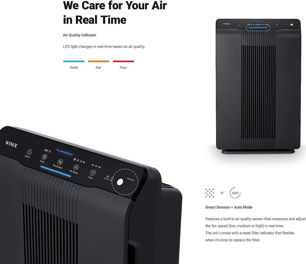 Alt view image 4 of 7 - Winix 5500-2 Air Purifier with True HEPA, PlasmaWave and Odor Reducing Washable AOC Carbon Filter Medium , Charcoal Gray