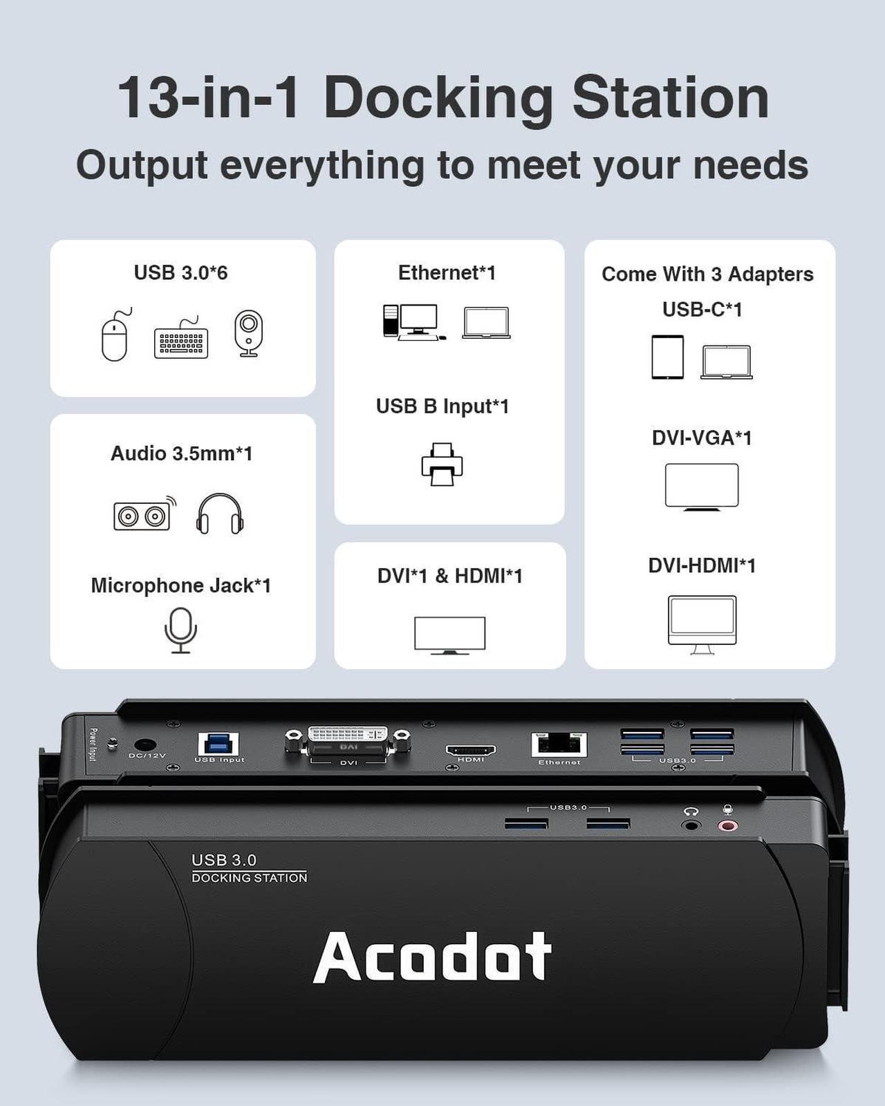 Alt view image 4 of 6 - USB 3.0 Universal Docking Station, 13 in 1 Laptop Docking Station Dual Monitor for Windows and Mac, USB C Docking Station with HDMI, VGA, DVI, 6X USB 3.0, Gigabit Ethernet, Audio
