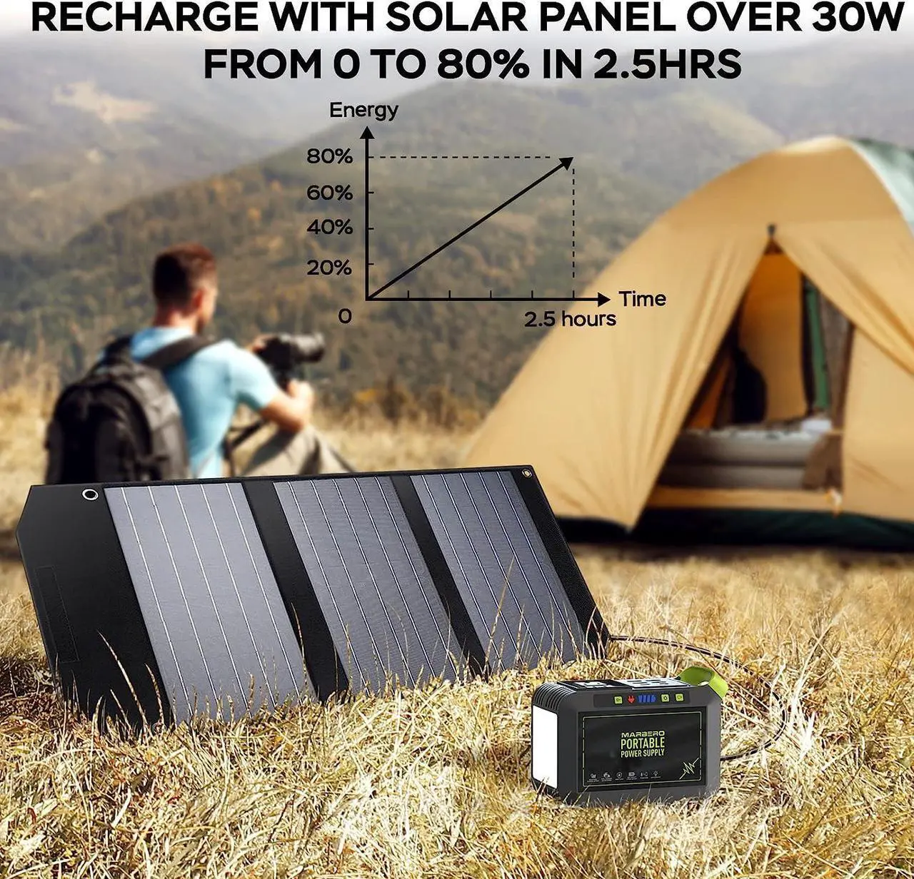 Alt view image 6 of 7 - MARBERO 88Wh Portable Power Station 24000mAh Camping Solar Generator(Solar Panel Not Included) Lithium Battery Power 110V/80W AC, DC, USB QC3.0, LED Flashlight for CPAP Home Camping Emergency Backup