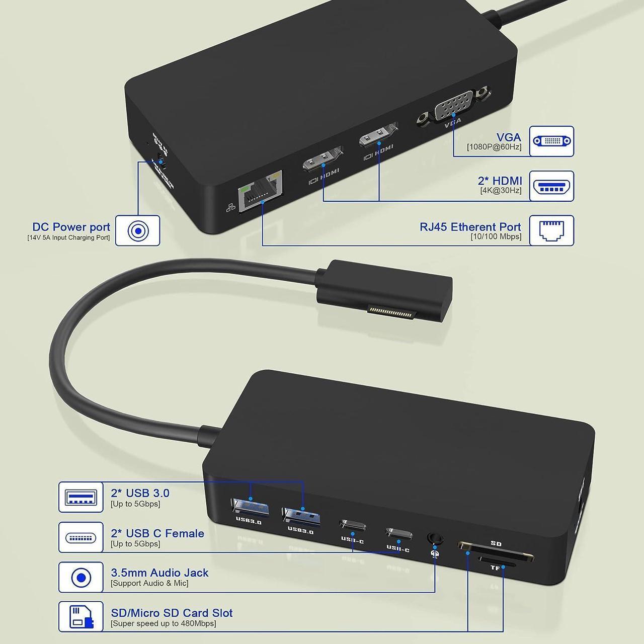 Alt view image 2 of 7 - Surface Dock, Surface Docking Station, 12-in-1 Triple Display (2 HDMI 4K+VGA) Microsoft Surface Dock for Surface Pro 9/8/X/7/6/5/4/3, Surface Book 3/2, Surface Book, Surface Laptop go/5/4/3/2/1