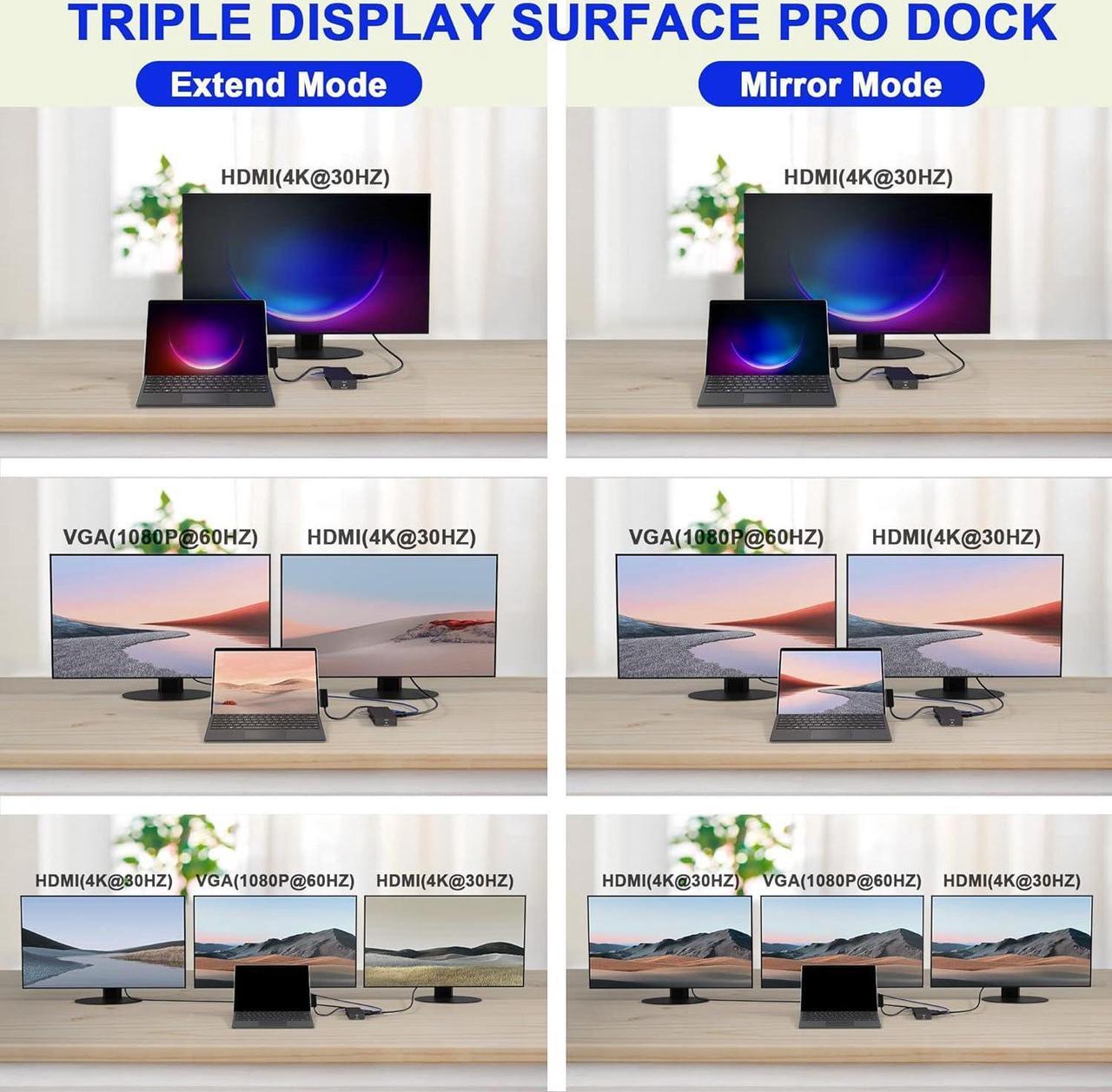 Alt view image 5 of 7 - Surface Dock, Surface Docking Station, 12-in-1 Triple Display (2 HDMI 4K+VGA) Microsoft Surface Dock for Surface Pro 9/8/X/7/6/5/4/3, Surface Book 3/2, Surface Book, Surface Laptop go/5/4/3/2/1