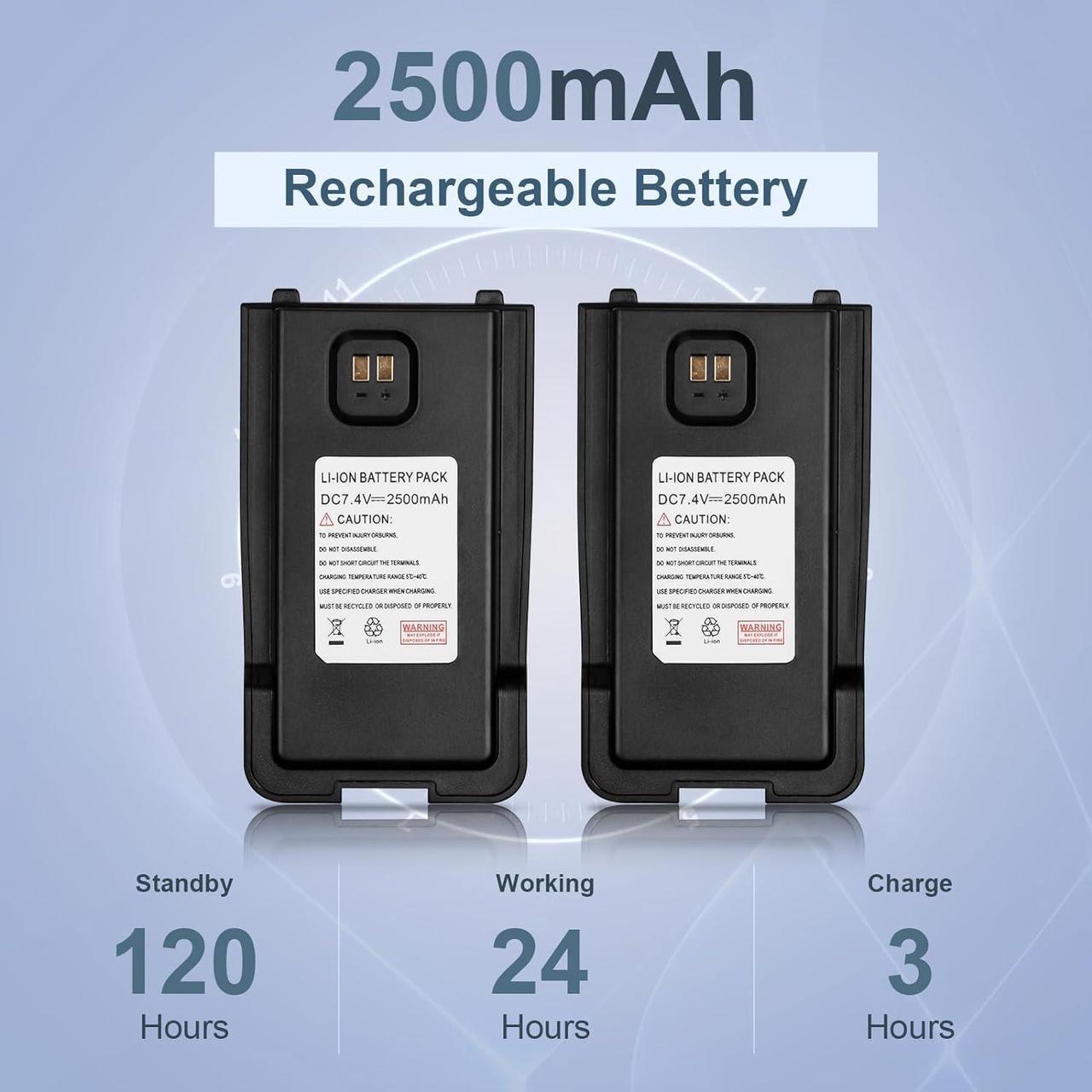 Alt view image 4 of 7 - (2nd Gen) TIDRADIO TD-H8 GMRS Radio Two Way Radio,APP Programmable,GMRS Repeater Capable,Support Chirp,Long Range Walkie Talkies with 2pcs 2500mAh Battery, MIC Speaker and 771 Long Antenna