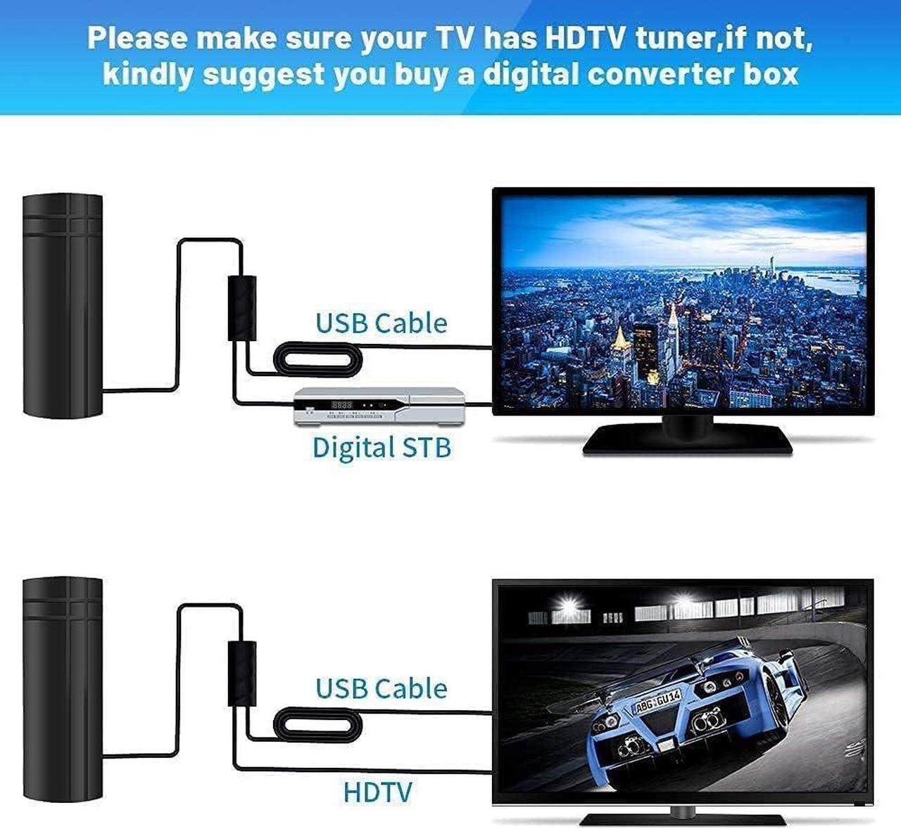 Alt view image 3 of 6 - 2024 Upgrade TV Antenna Indoor Outdoor, 850+ Miles Range Amplified Digital HD Antenna for Smart TV and All Older TV - 36ft HD Cable - Support 4K 8K 1080p and Other Resolutions