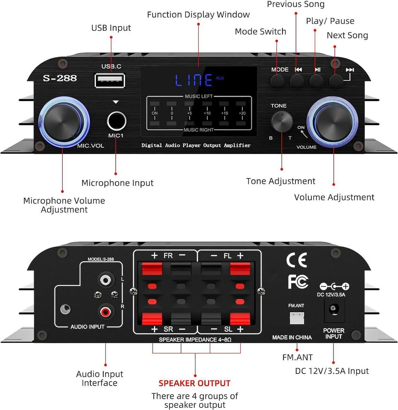 Alt view image 3 of 7 - Facmogu S-288 4 CH Bluetooth 5.0 Home Audio Amplifier, RMS 45Wx4, Max 600W HiFi Stereo Power Amplifier USB, SD, FM Class D Speaker Amp for Home Theater Karaoke, with Power Adapter & Remote Control