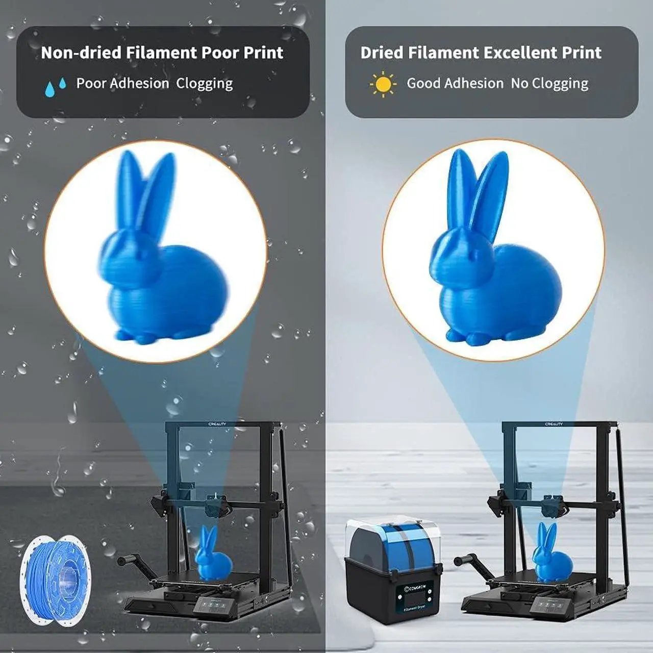 Alt view image 2 of 7 - Comgrow Filament Dryer, Upgraded Filament Dry Box, Large-Capacity 3D Filament Dehydrator for 2KG Filament, Compatible with 1.75mm, 2.85mm Filament and PLA PETG TPU ABS Material