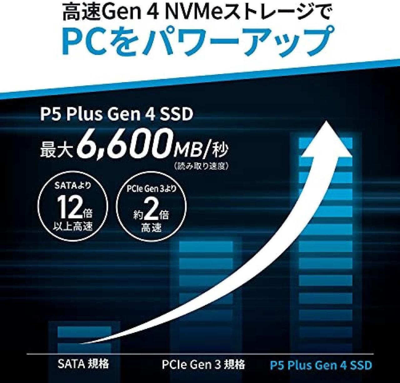 Alt view image 2 of 7 - Crucial P5 Plus 2TB SSD Compliant with the performance required by PS5 PCIe Gen4 (maximum transfer speed 6,600MB / sec) NVMe M.2 (2280) Built-in CT2000P5PSSD8JP Domestic product