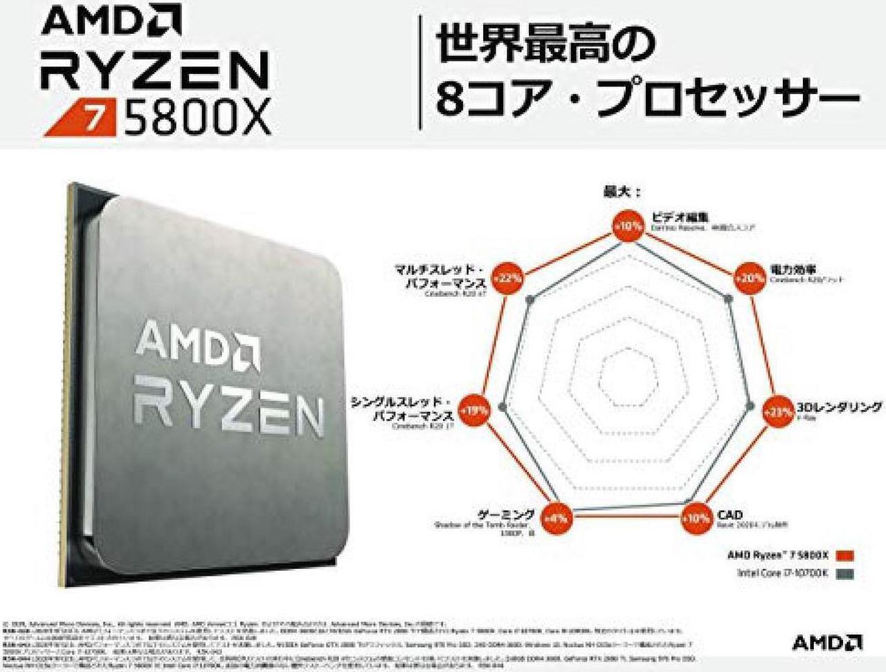 Alt view image 4 of 7 - AMD Ryzen 7 5800X 8-Core 3.8 GHz Socket AM4 105W 36MB Cache, Unlocked 100-100000063WOZ Desktop Processor