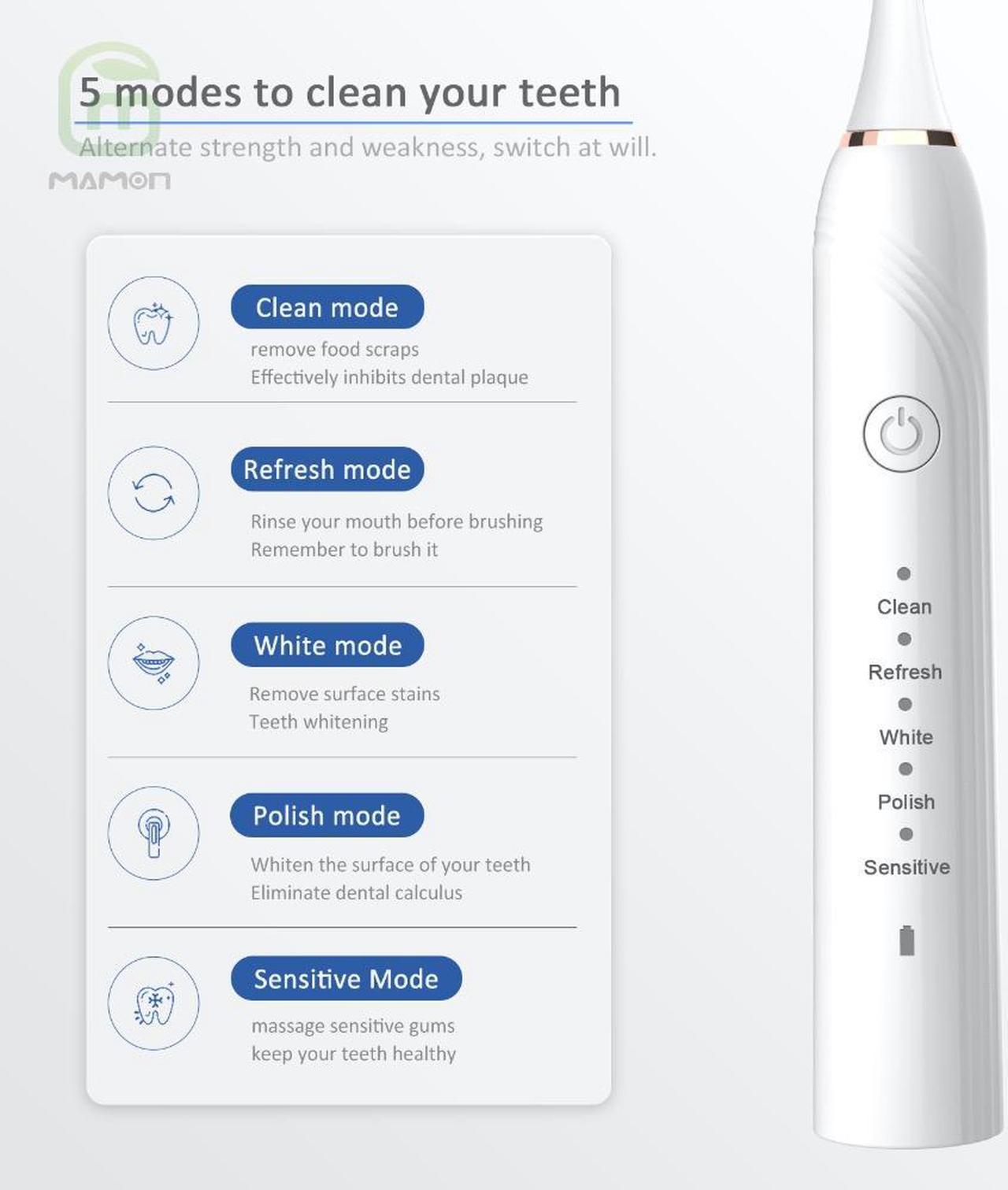 Alt view image 3 of 7 - MAMONCARE Electric Toothbrushes for Adults, 6 Brush Heads Electric Toothbrush with 43000 VPM Deep Clean 5 Modes, Rechargeable Toothbrushes Fast Charge 4 Hours Last 90 Days