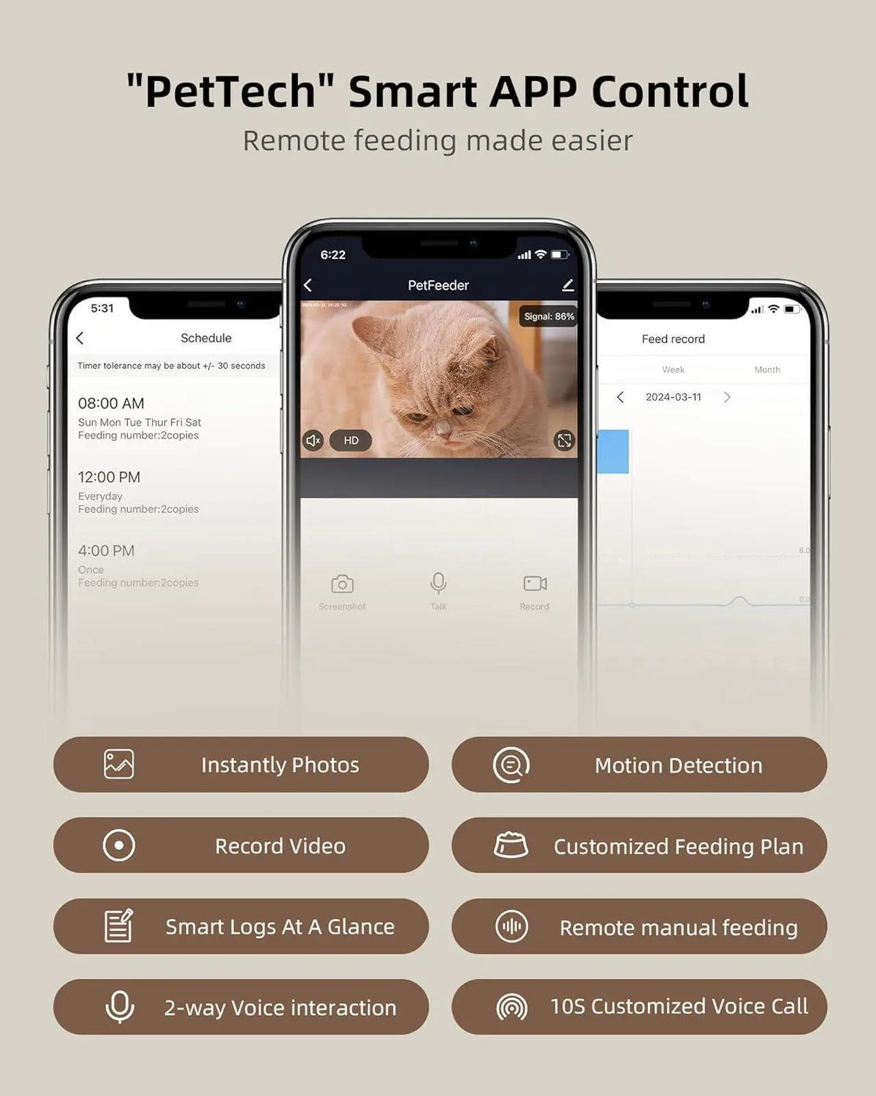 Alt view image 7 of 7 - Automatic Cat Feeder with Camera, 1080P HD Video Cat Food Dispenser with Stainless Steel Bowls WiFi Automatic Pet Feeder with 2 Way Audio,Smart App Control