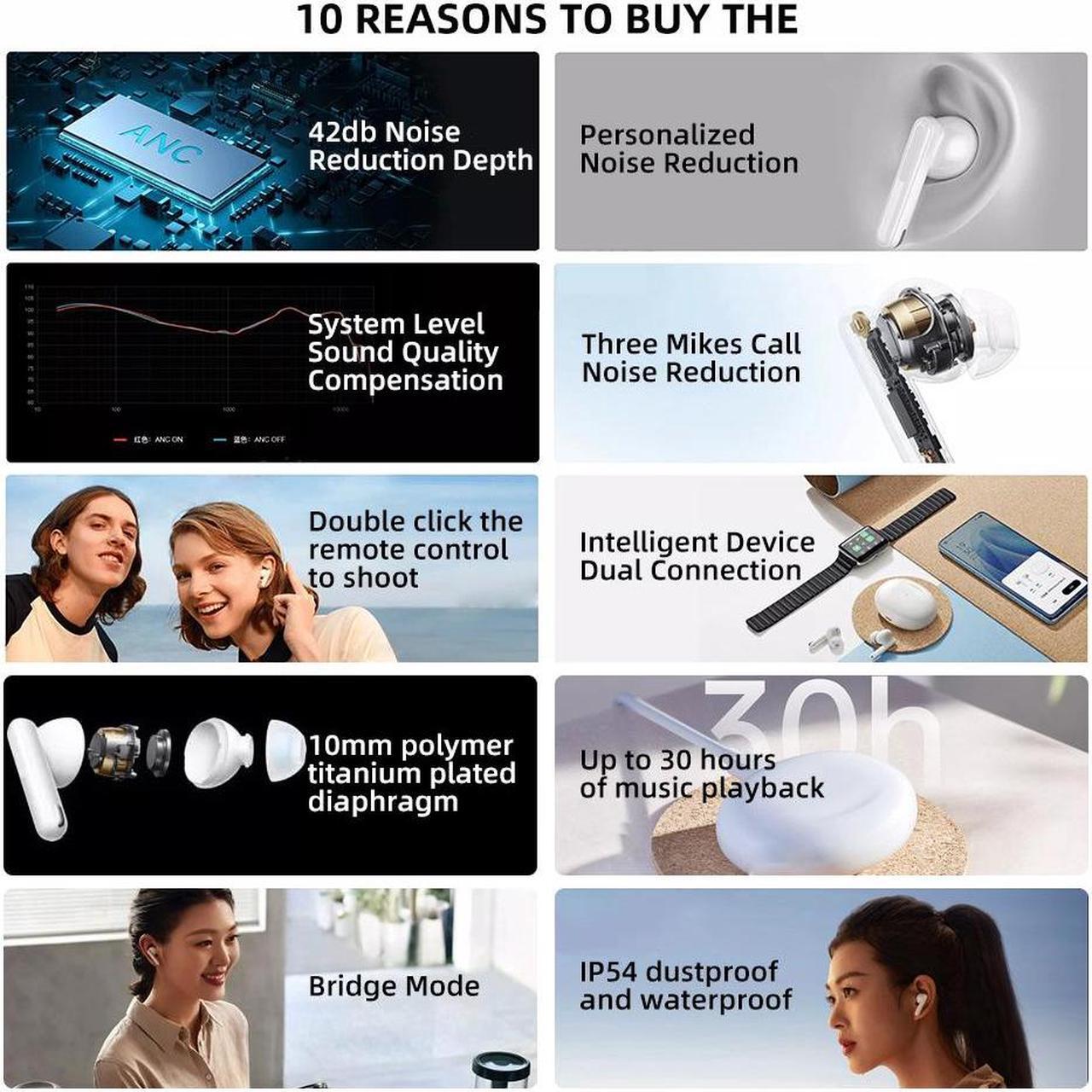 Alt view image 2 of 7 - New OPPO ENCO Free 2i 2 i TWS Earphones Bluetooth 3 Mic Noise Cancalling ANC True Wireless Heaphones 30H Battery Life For Reno 7