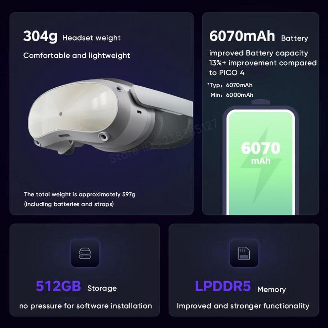 Alt view image 3 of 6 - PICO 4 Pro VR Headset 8GB 512GB Chinese version Support Eyes Tracking Facial Expression Capture 6Dof All-in-one Pico4 Pro VR Headset For SteamVR