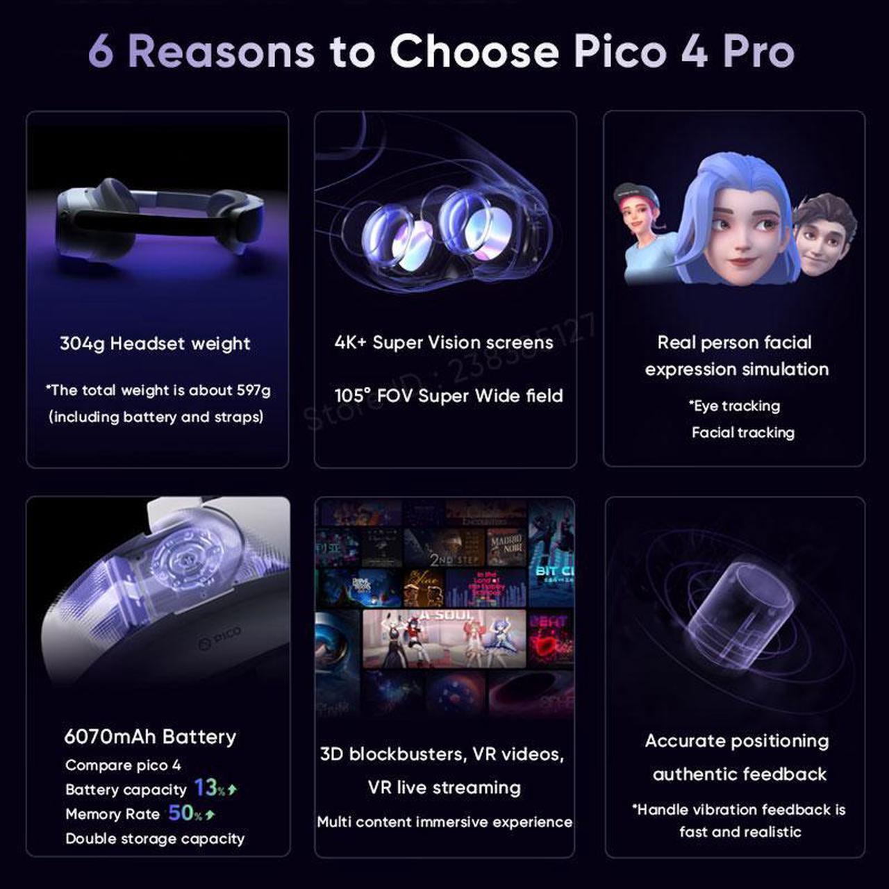 Alt view image 2 of 6 - PICO 4 Pro VR Headset 8GB 512GB Chinese version Support Eyes Tracking Facial Expression Capture 6Dof All-in-one Pico4 Pro VR Headset For SteamVR
