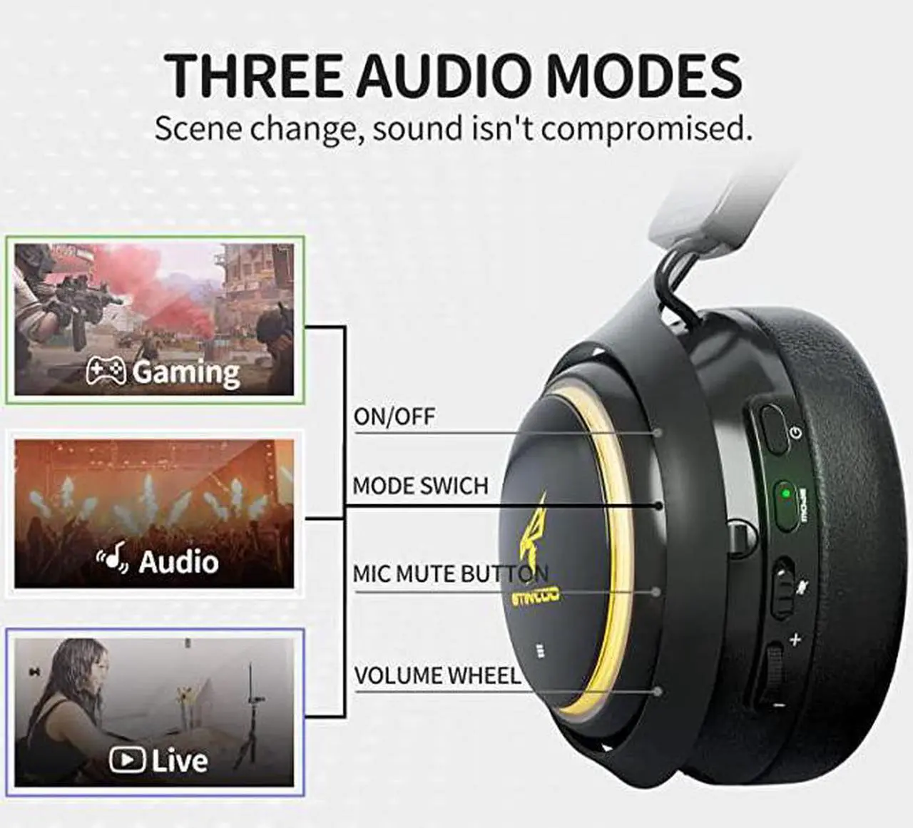 Alt view image 6 of 6 - SOMiC Black Cat Ear Headset Wireless Gaming Headphones for PC/PS4-5, 2.4G with Retractable Mic Noise Cancelling, 7.1 Stereo Sound, RGB Lighting
