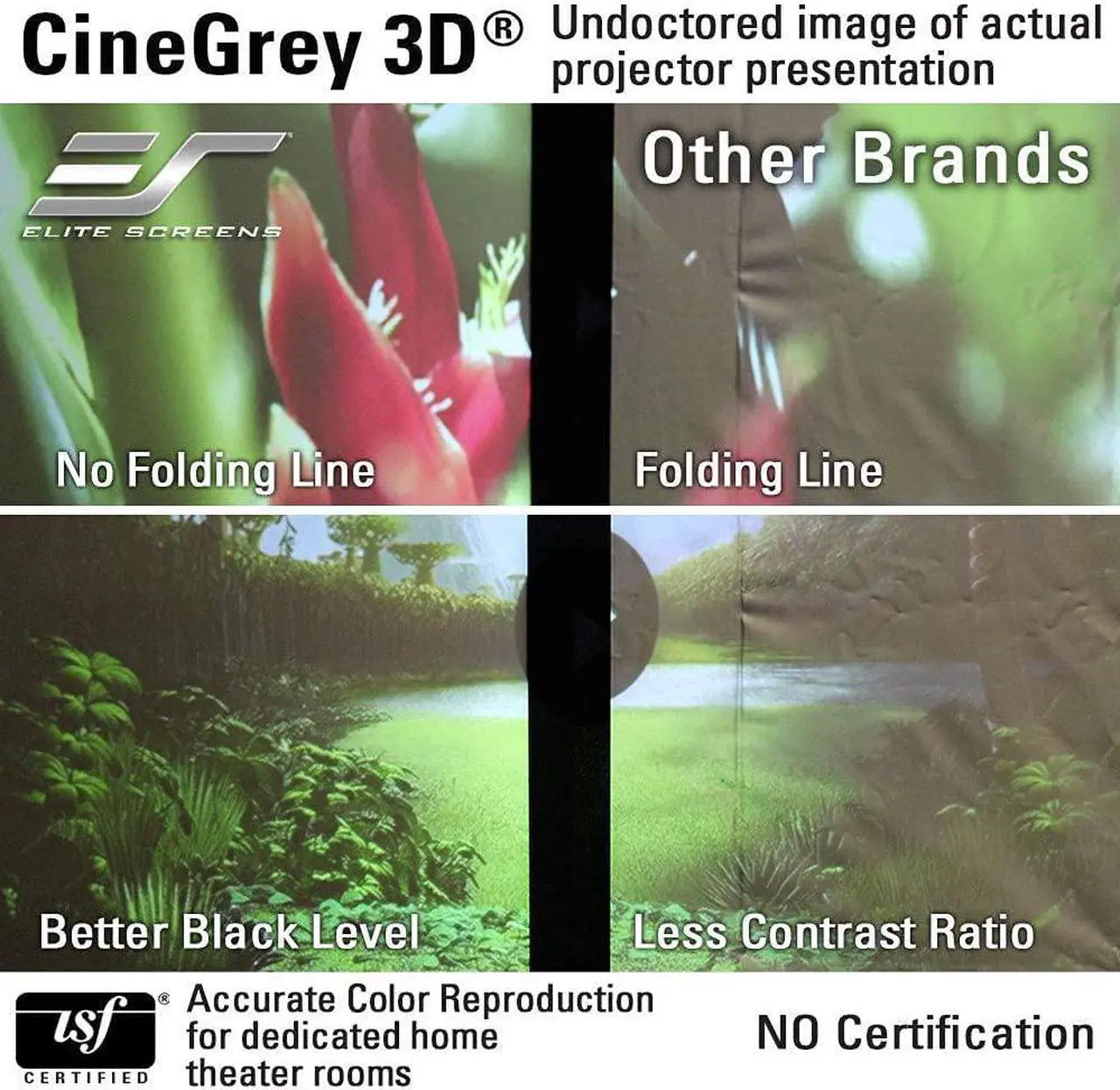Alt view image 4 of 7 - Elite Screens Ceiling and Ambient Light Rejecting Fixed Frame Projector Screen Sable Frame CineGrey 3D, 100-inch Diagonal 16:9 for Home Theater, Movie and Office Presentations