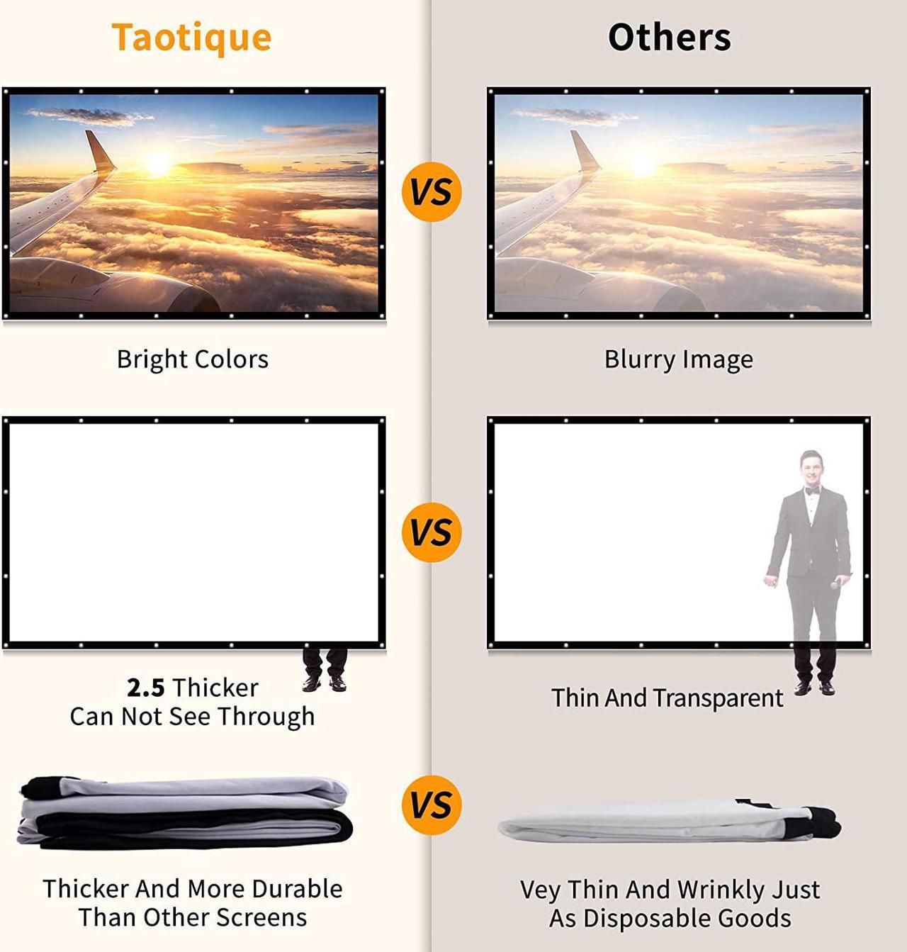 Alt view image 2 of 6 - Projector Screen 120 inch, Taotique 4K Movie Projector Screen 16:9 HD Foldable and Portable Anti-Crease Indoor Outdoor Projection Double Sided Video Projector Screen for Home, Party, Office, Classroom