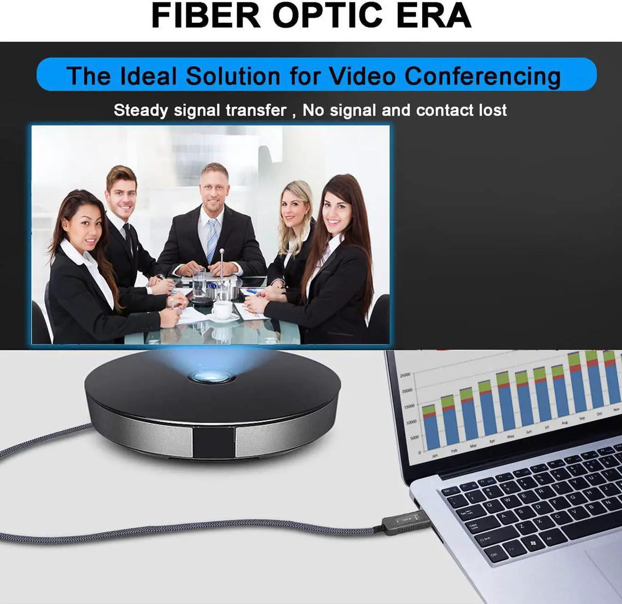 Alt view image 7 of 7 - USB 3.1 Type C to HDMI Fiber Optic Cable, Support 18Gbps, 4K@60Hz, HDCP 2.2, HDR (5M)