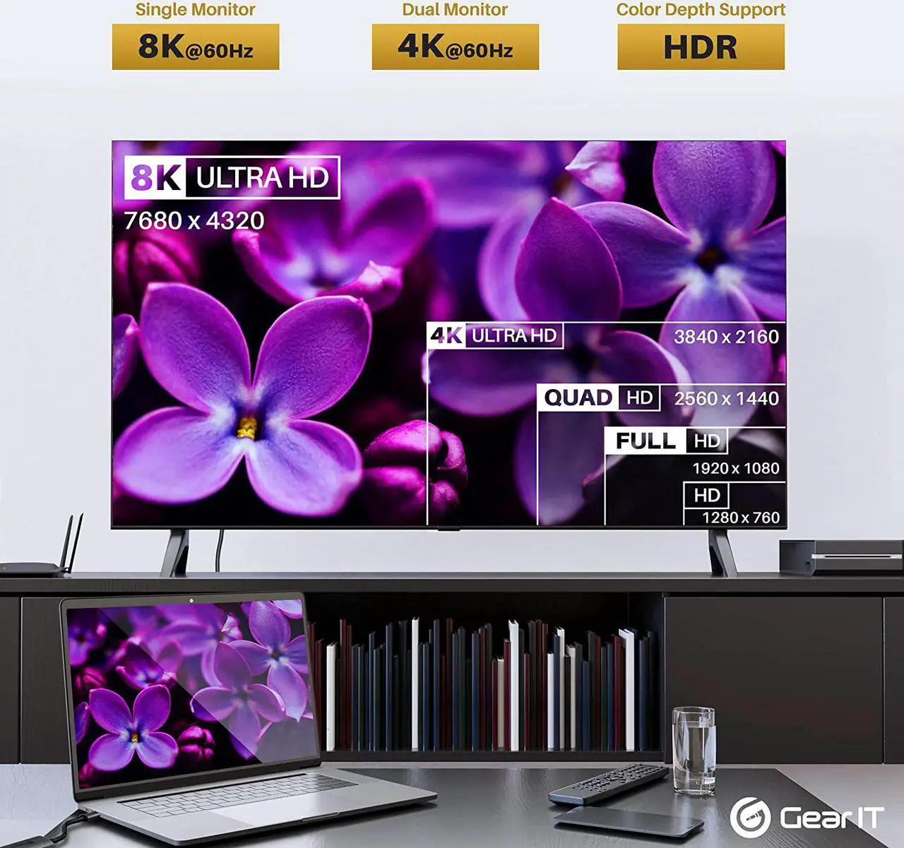 Alt view image 2 of 6 - USB-C to HDMI 2.1 8K HDR Adapter, 8K@60Hz or 4K@120Hz DP Alt Mode, Type C Thunderbolt 3/4 Compatible for MacBook Pro 2020, iPad Pro 2020, Galaxy S20, and More
