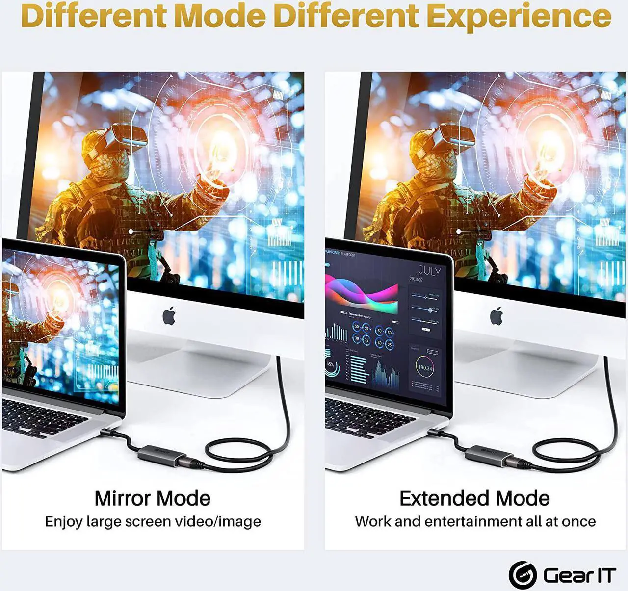 Alt view image 3 of 6 - USB-C to HDMI 2.1 8K HDR Adapter, 8K@60Hz or 4K@120Hz DP Alt Mode, Type C Thunderbolt 3/4 Compatible for MacBook Pro 2020, iPad Pro 2020, Galaxy S20, and More