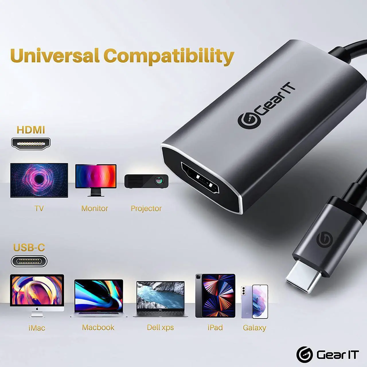 Alt view image 4 of 6 - USB-C to HDMI 2.1 8K HDR Adapter, 8K@60Hz or 4K@120Hz DP Alt Mode, Type C Thunderbolt 3/4 Compatible for MacBook Pro 2020, iPad Pro 2020, Galaxy S20, and More