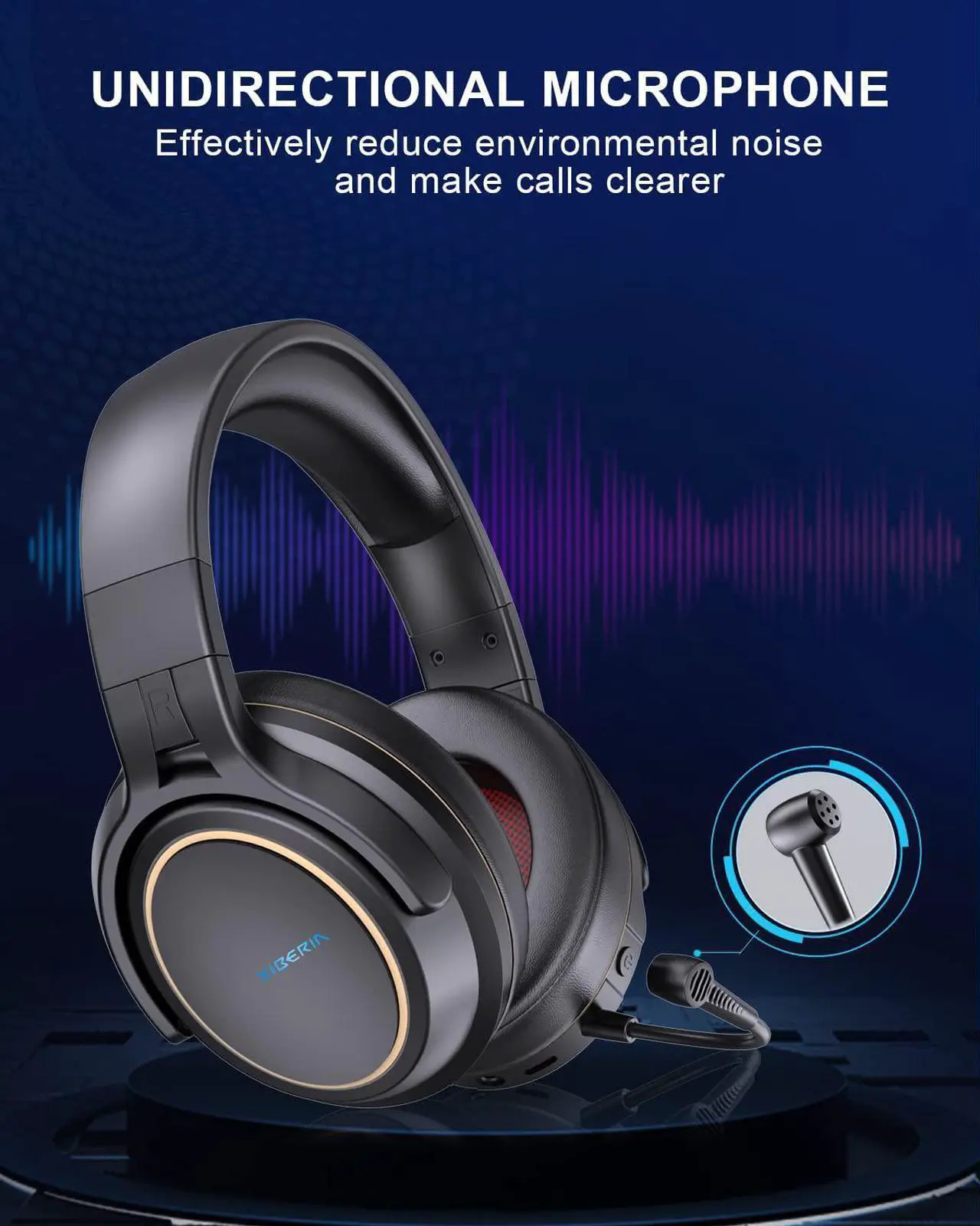 Alt view image 3 of 7 - XIBERIA Wireless Gaming Headset for PS5,PS4,PC with Microphone,Lossless 2.4GHz Ultra-Low Latency,Noise Cancelling MIC,Long Battery Life,Wired Mode for Xbox One, Xbox Series X Games
