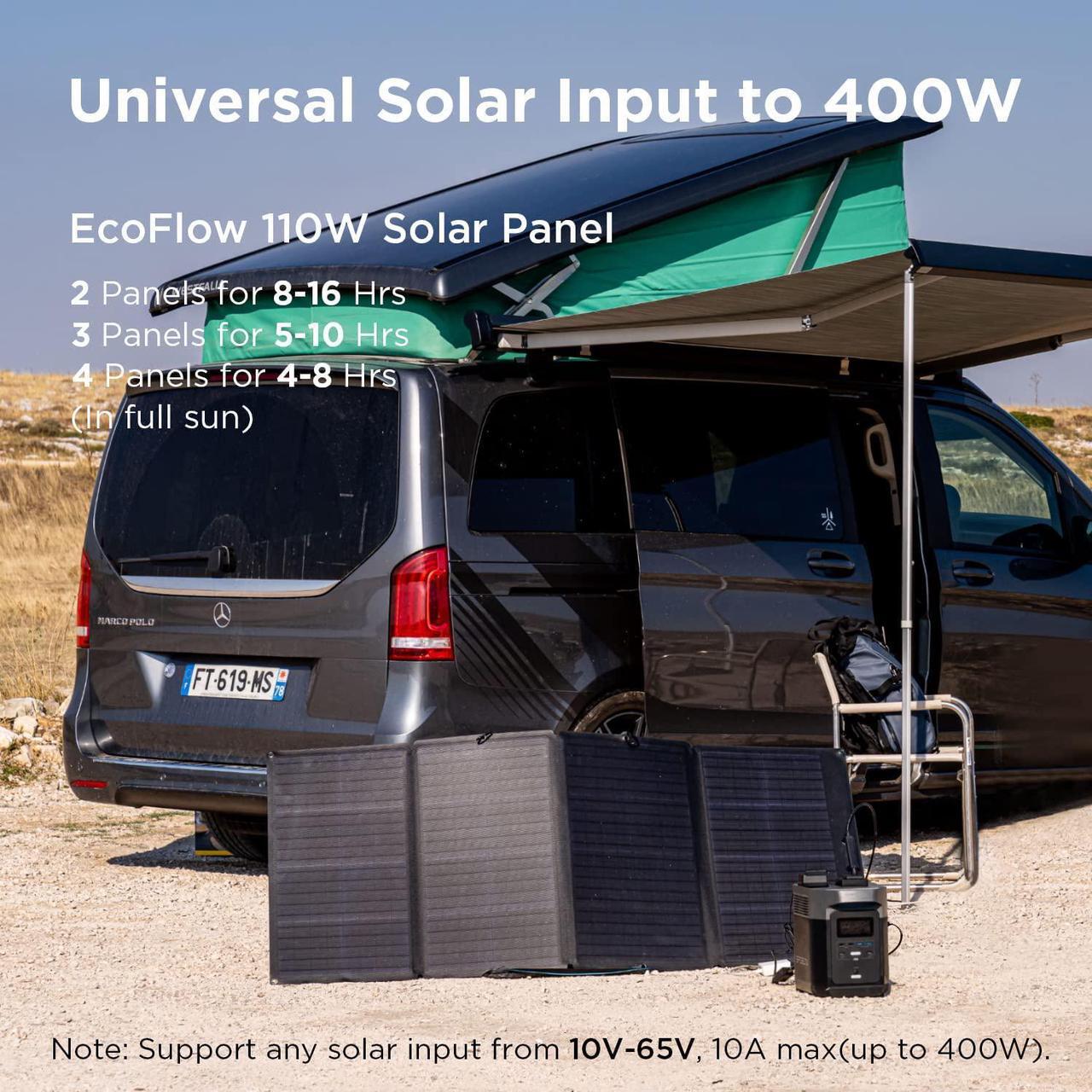 Alt view image 6 of 7 - Portable Power Station DELTA, UPS Power Supply 1260Wh Battery Pack with 6 1800W (3300W Surge) AC Outlets, Solar Battery Generator for Outdoor Camping RV