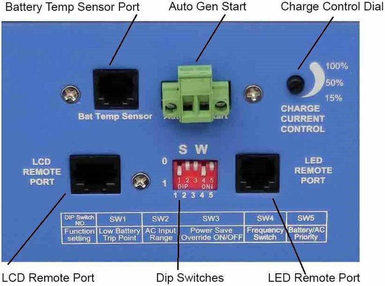 Alt view image 4 of 4 - 4000 WATT PURE SINE INVERTER CHARGER 24Vdc TO 120Vac OUTPUT LISTED TO UL