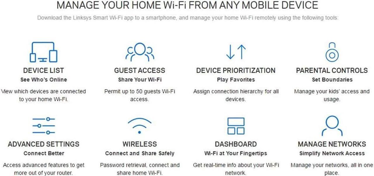 Alt view image 6 of 6 - Linksys Dual-Band Wi-Fi Router for Home (Max-Stream AC1900 MU-Mimo Fast Wireless Router)