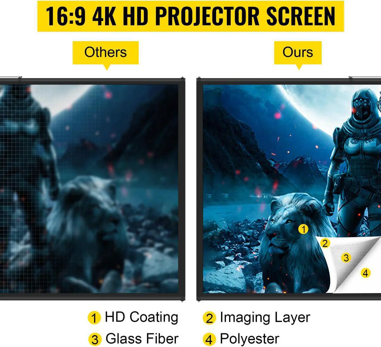 Alt view image 2 of 7 - Tripod Projector Screen with Stand 60" 4K HD 16:9