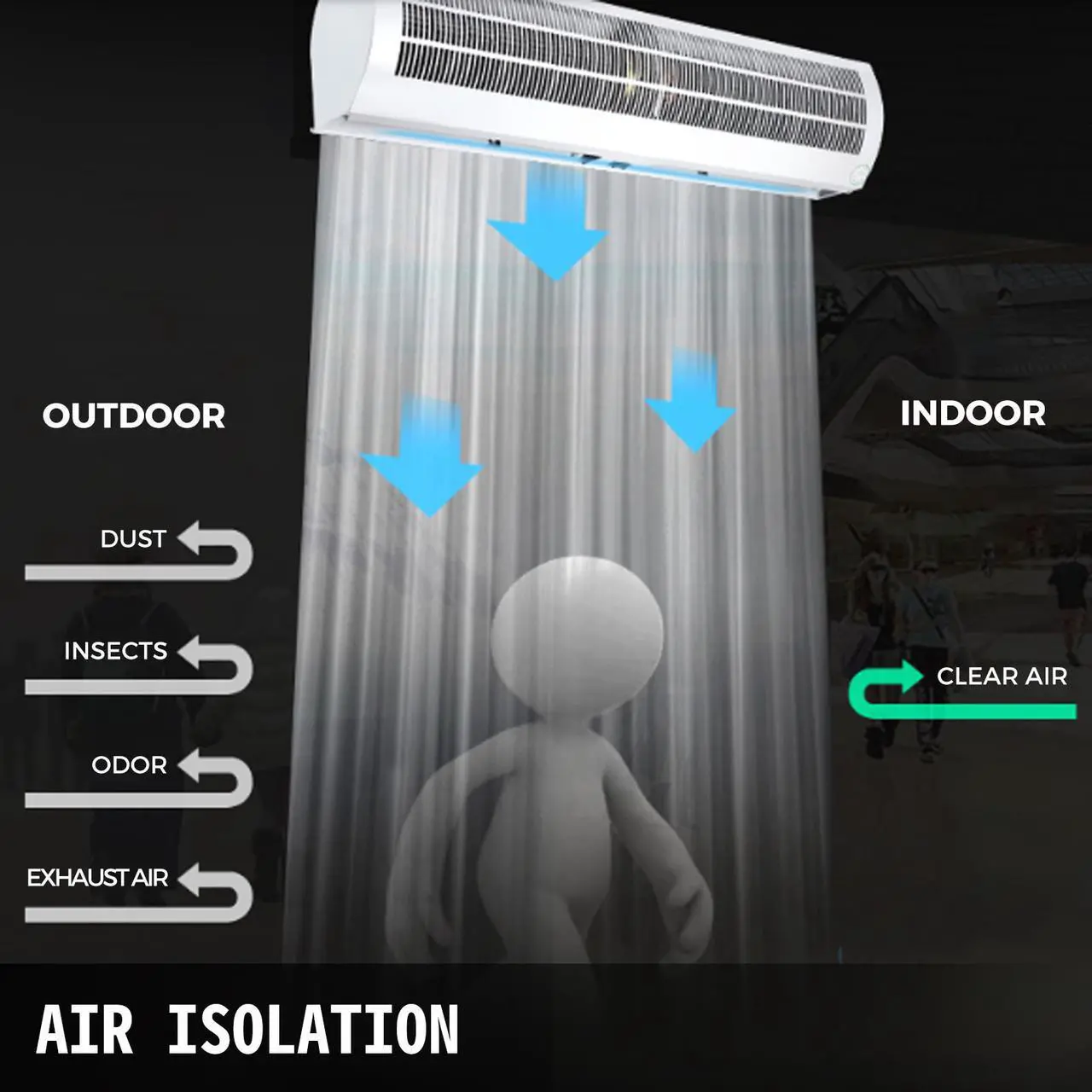 Alt view image 2 of 7 - 36" Commercial Air Curtain w/ 2 Limit Switches 2 Speeds UL Listed