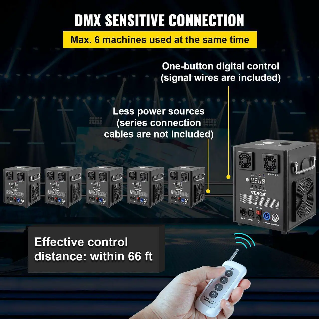 Alt view image 5 of 7 - VEVOR 500W DMX Mini Cold Spark Machine Indoor Firework Machine for Stage 5-8.2ft