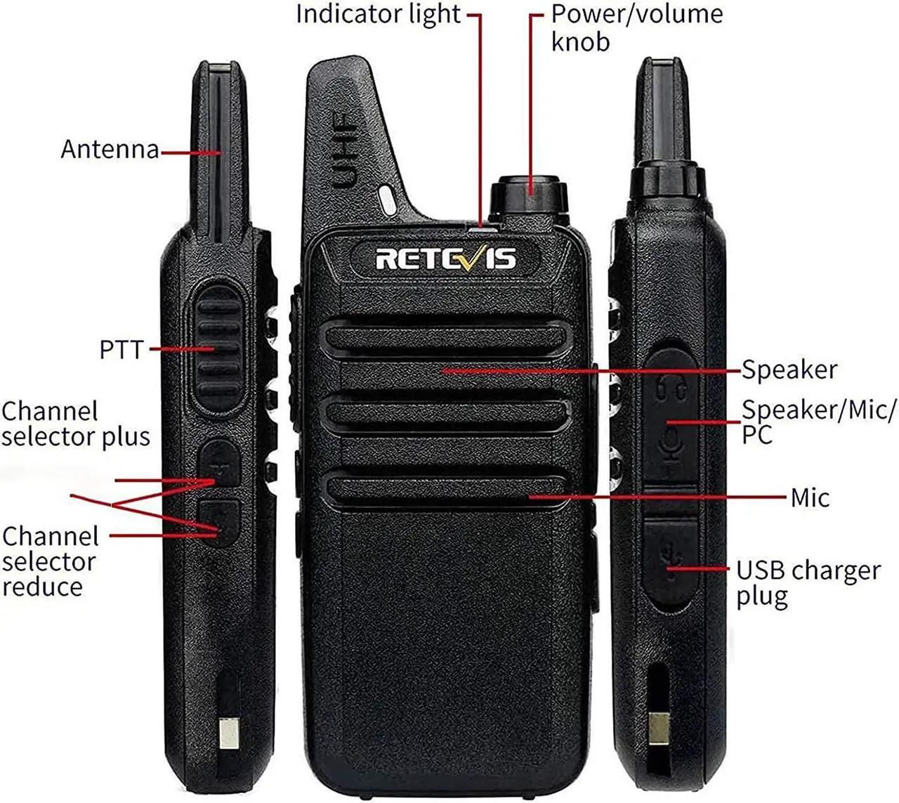 Alt view image 3 of 5 - 2 Way Radios Walkie Talkies,Rechargeable Long Range Two Way Radio,16 CH VOX Small Emergency 2 Pin Earpiece Headset,for School Retail Church Restaurant (Packed in Pairs with 5 Boxes)