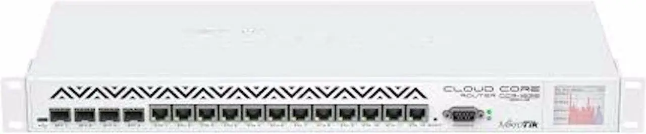 Main image of MikroTik CCR1036-12G-4S Cloud Core Router 12xGbit LAN, 4xSFP, Rack-Mount